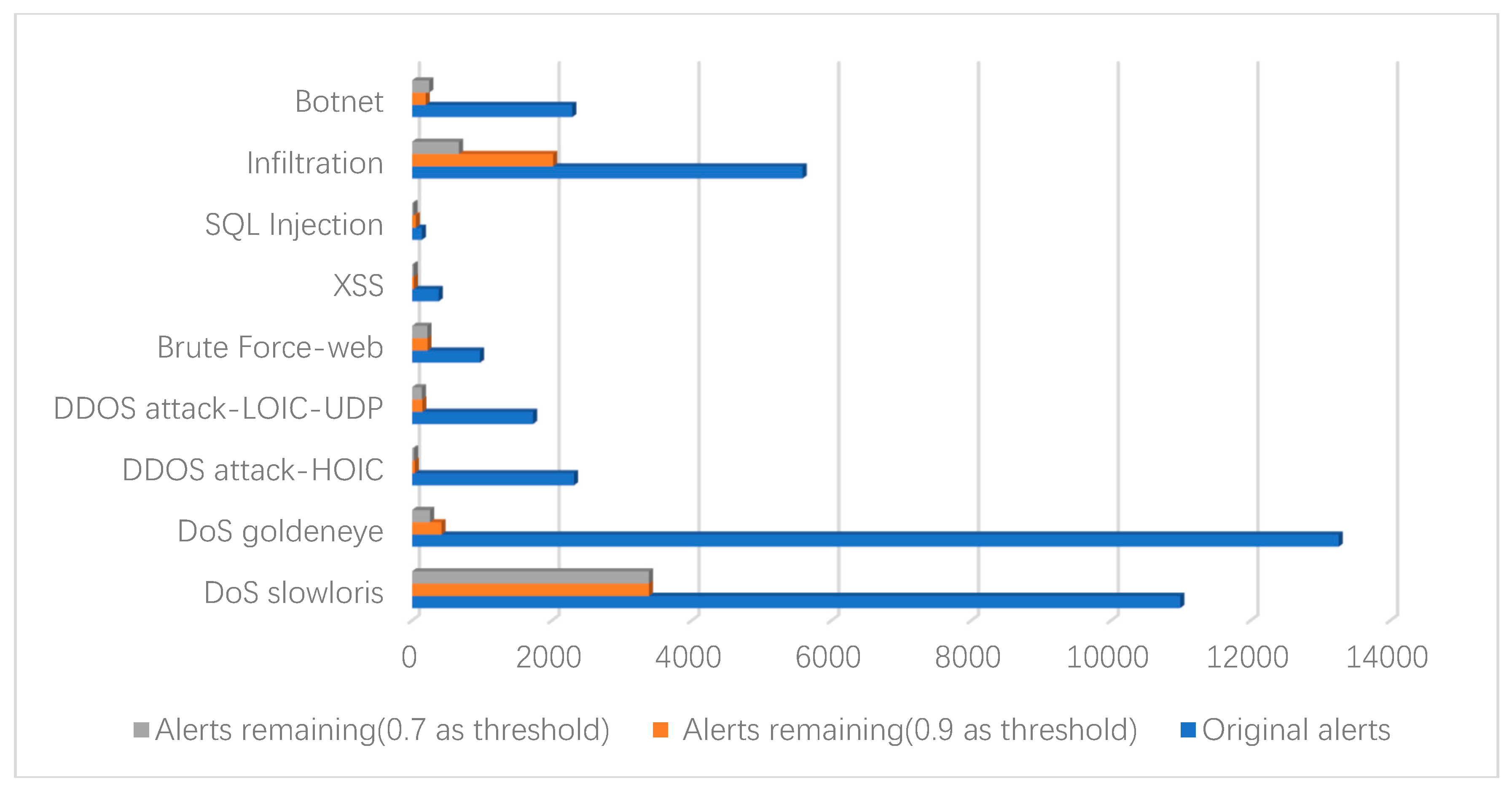 Entropy 22 00324 g004