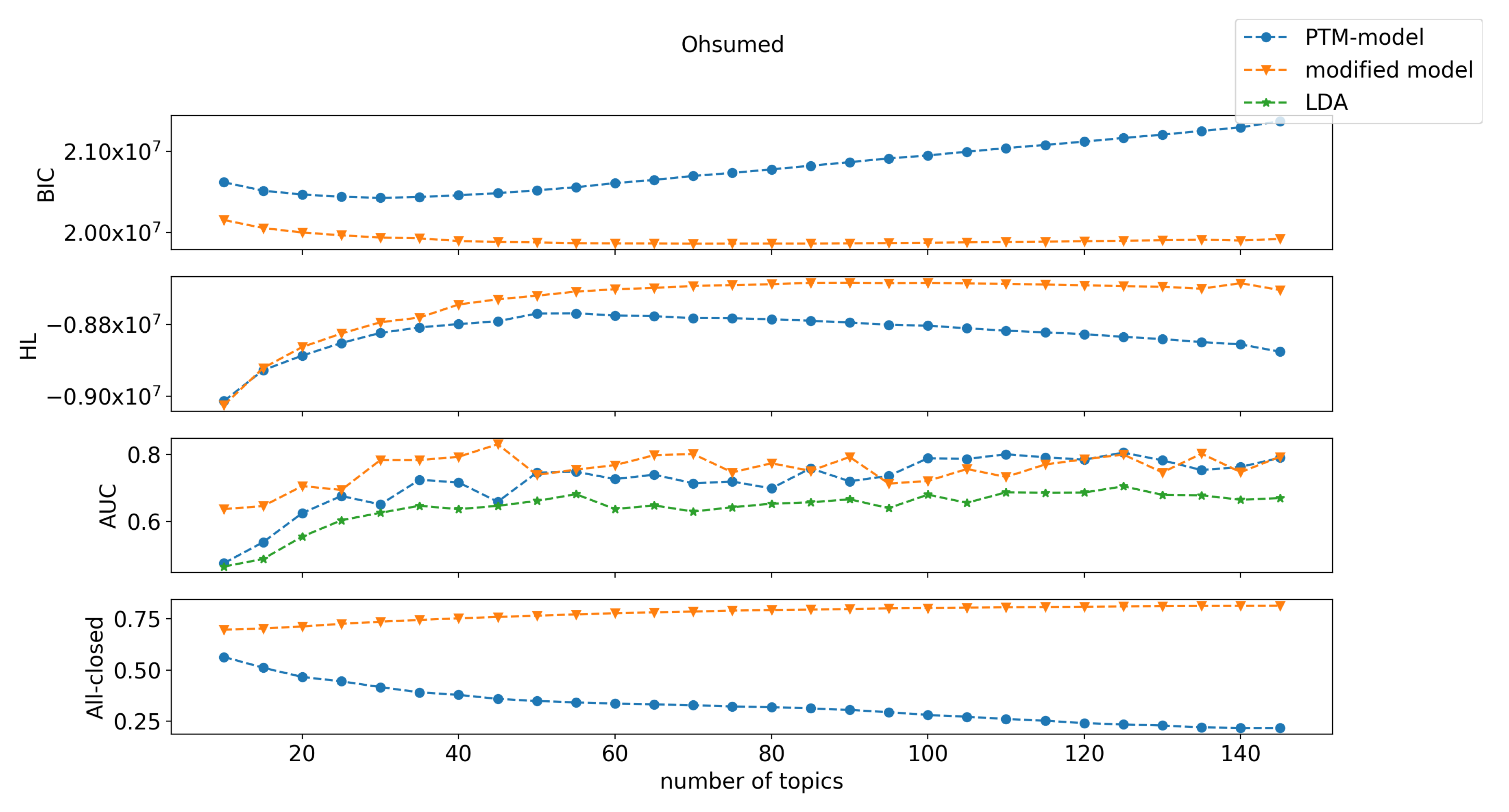 Entropy 22 00326 g003