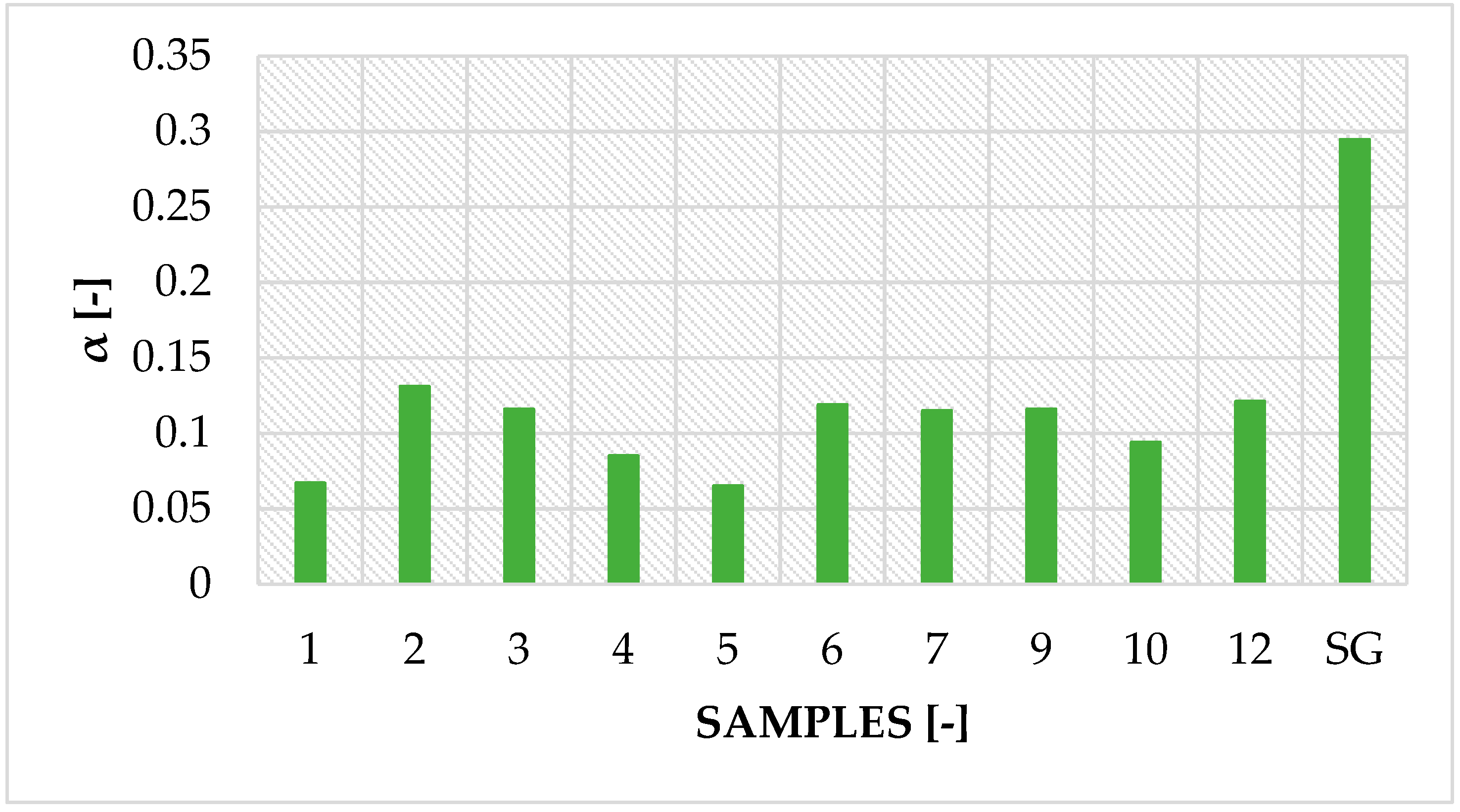 Entropy 22 00327 g003 Entropy 22 00327 g003