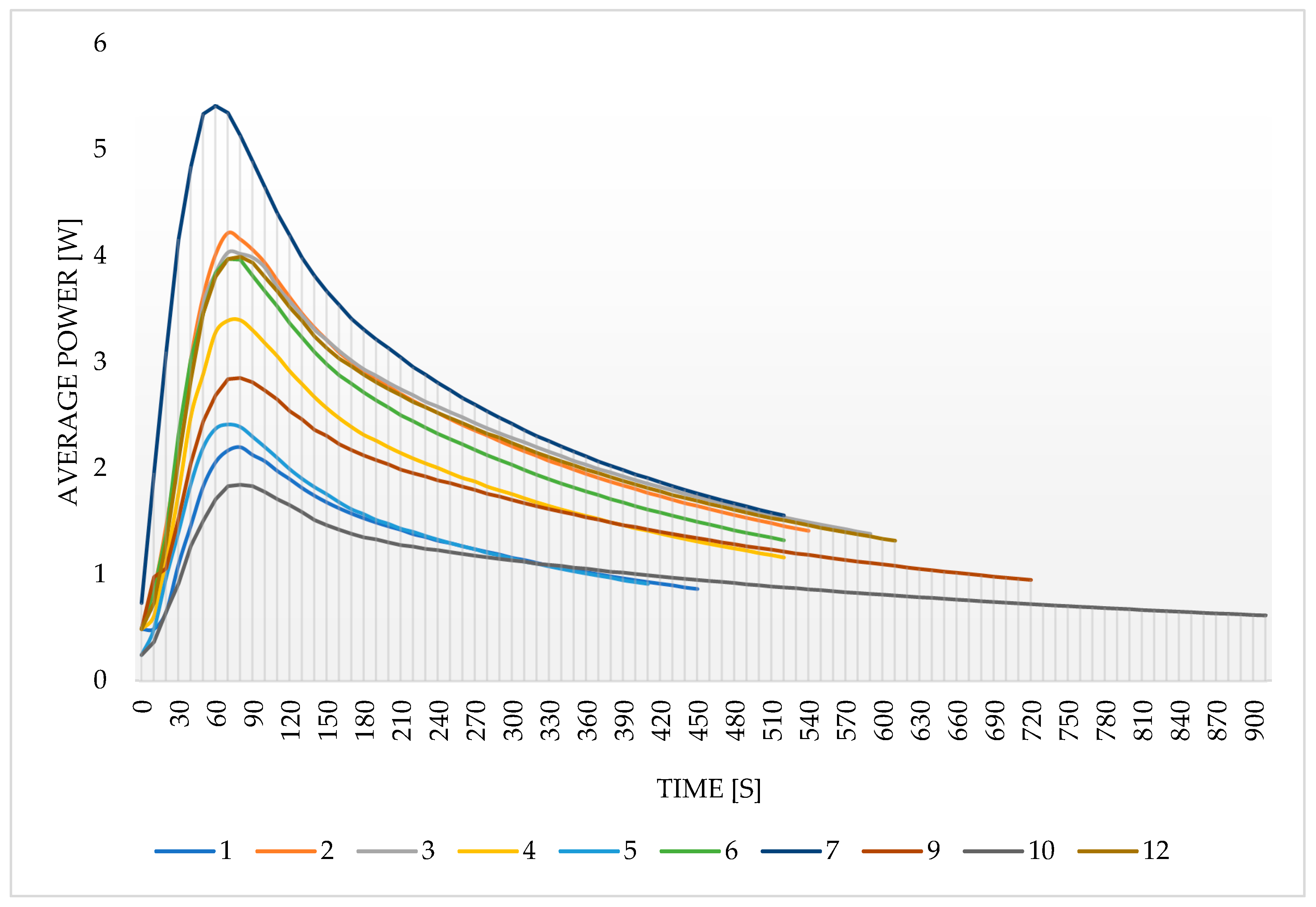 Entropy 22 00327 g011 Entropy 22 00327 g011