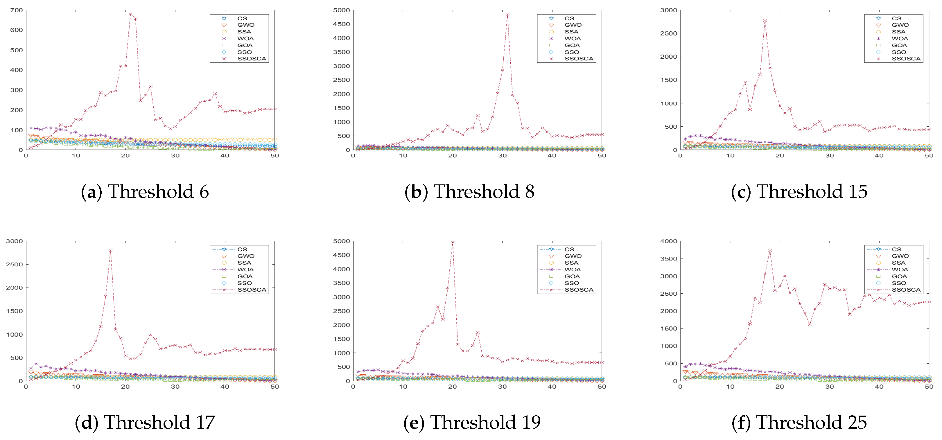 Entropy 22 00328 g009