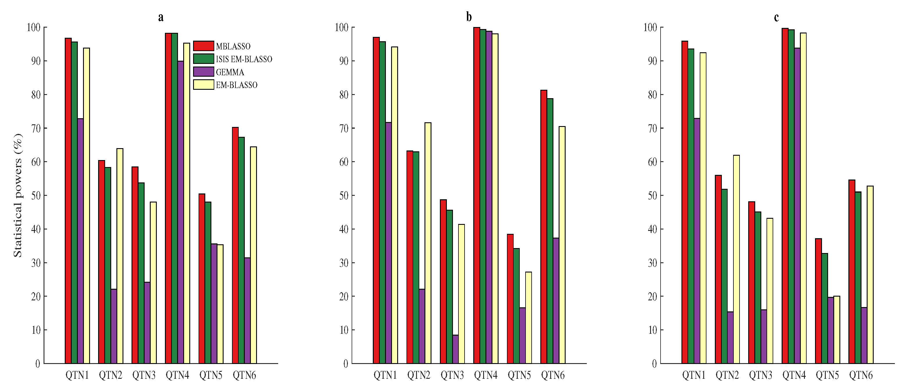 Entropy 22 00329 g002