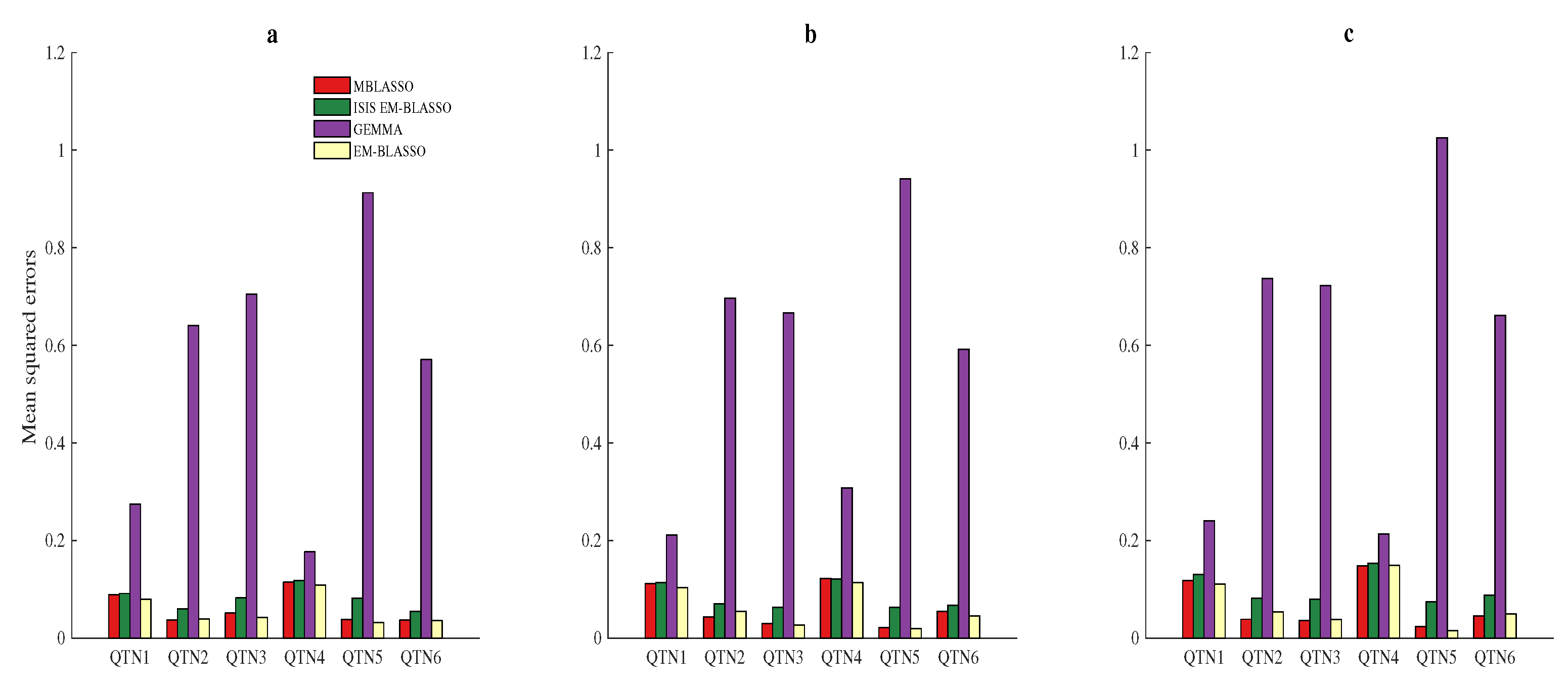 Entropy 22 00329 g003