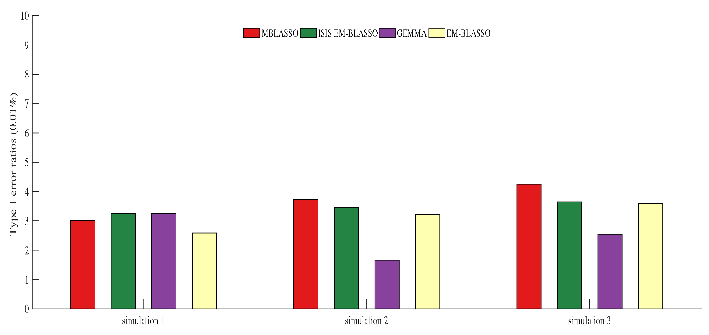 Entropy 22 00329 g004