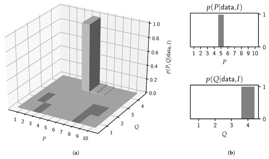 Entropy Free Full Text Detrending The Waveforms Of Steady State Vowels Html