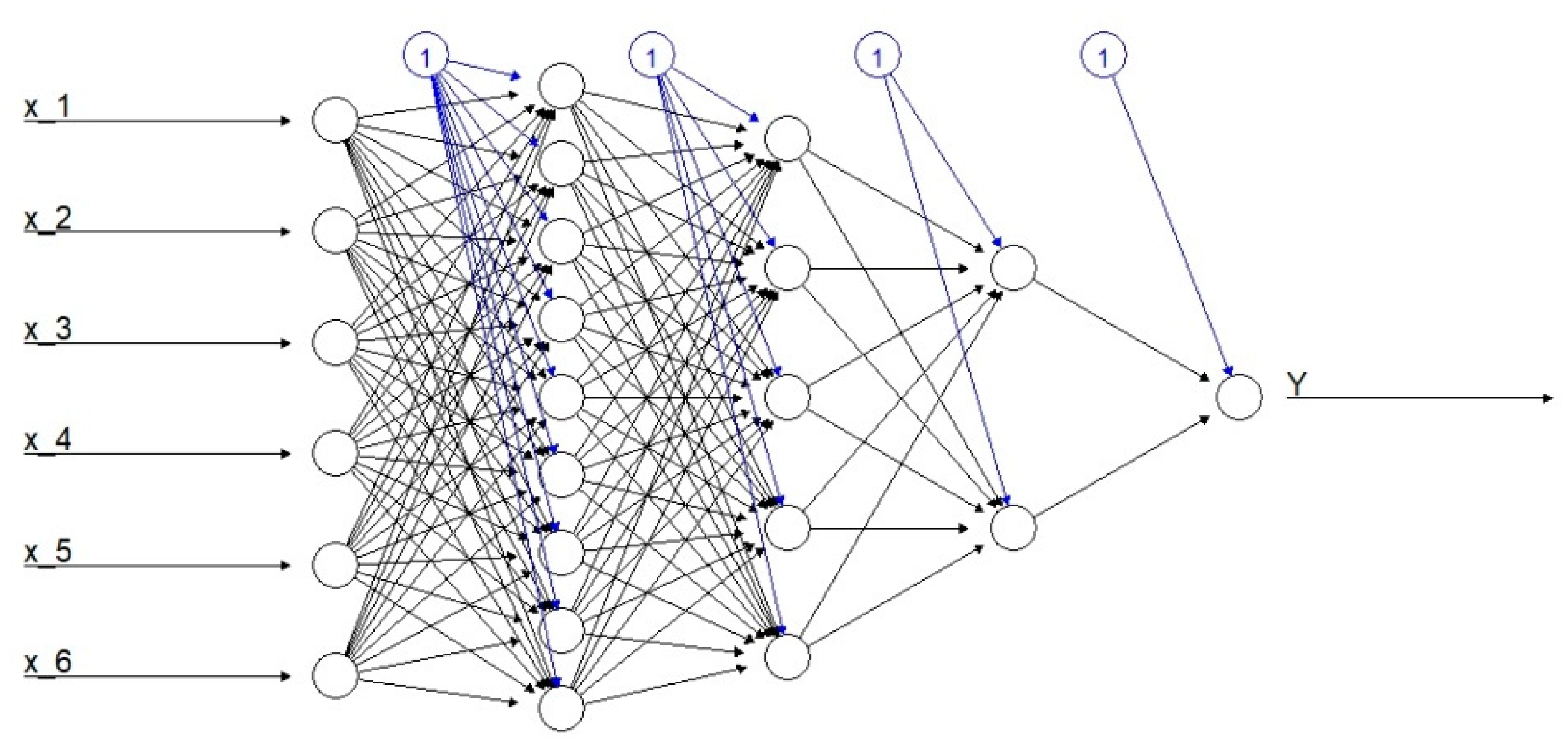 Entropy 22 00334 g002 Entropy 22 00334 g002