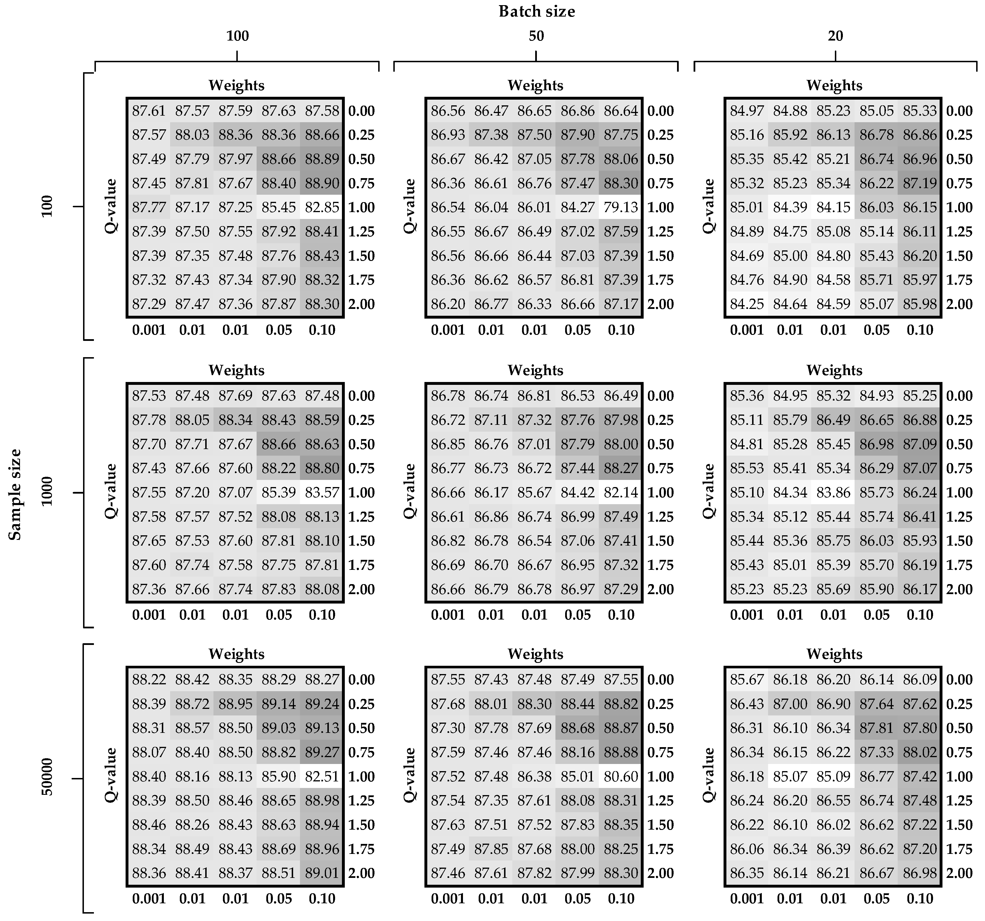 Entropy 22 00334 g007 Entropy 22 00334 g007