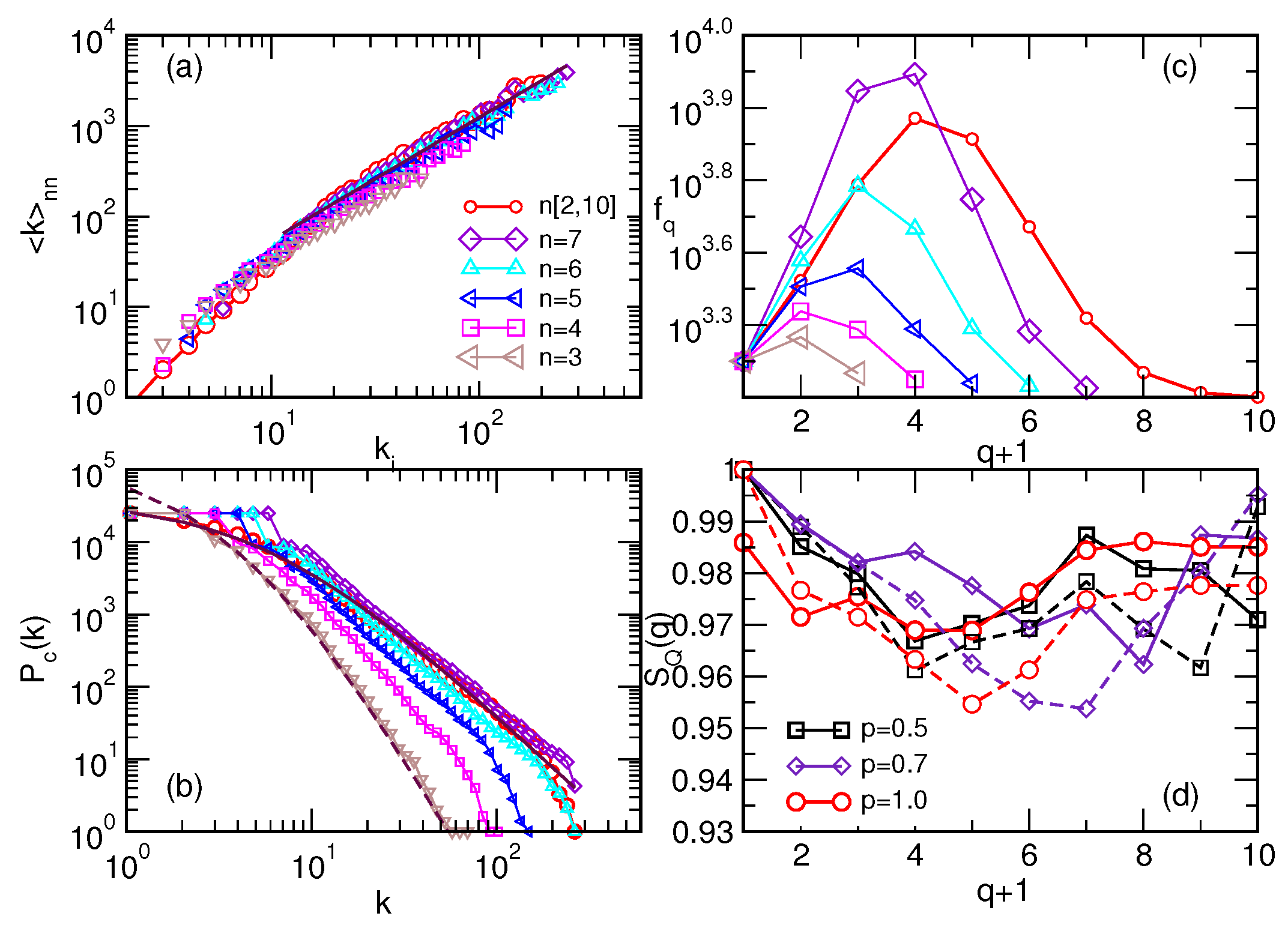 Entropy 22 00336 g002
