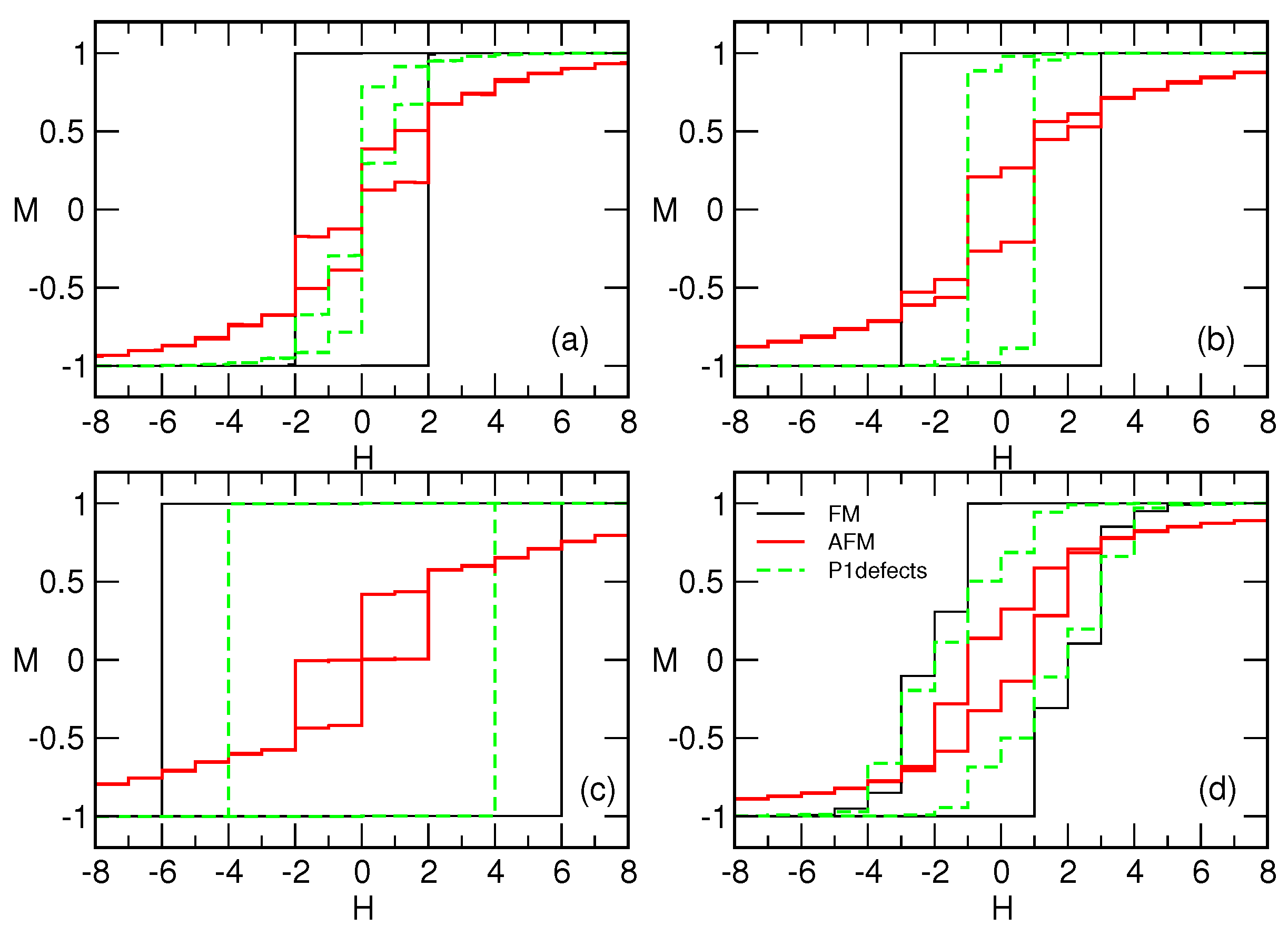 Entropy 22 00336 g003