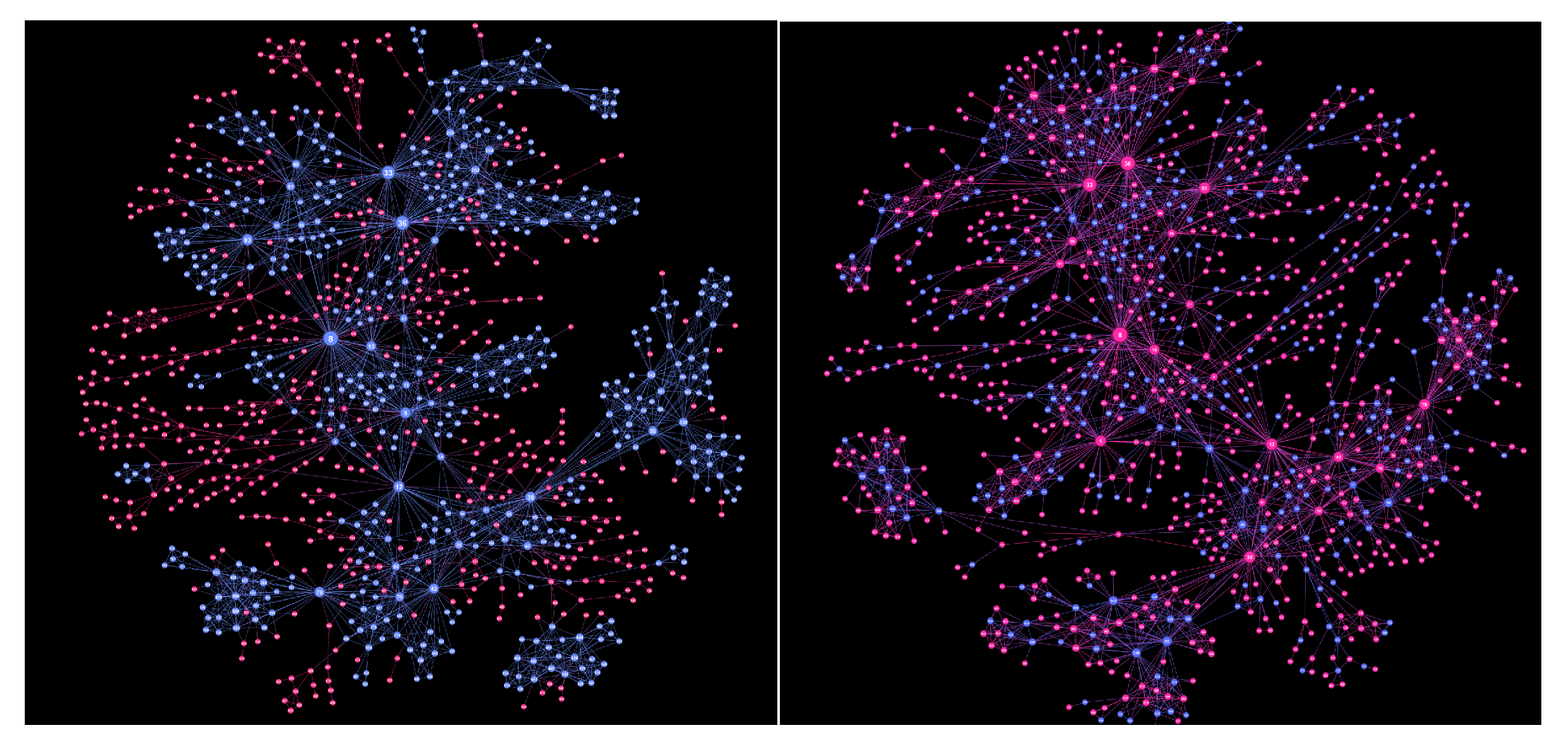 Entropy 22 00336 g004