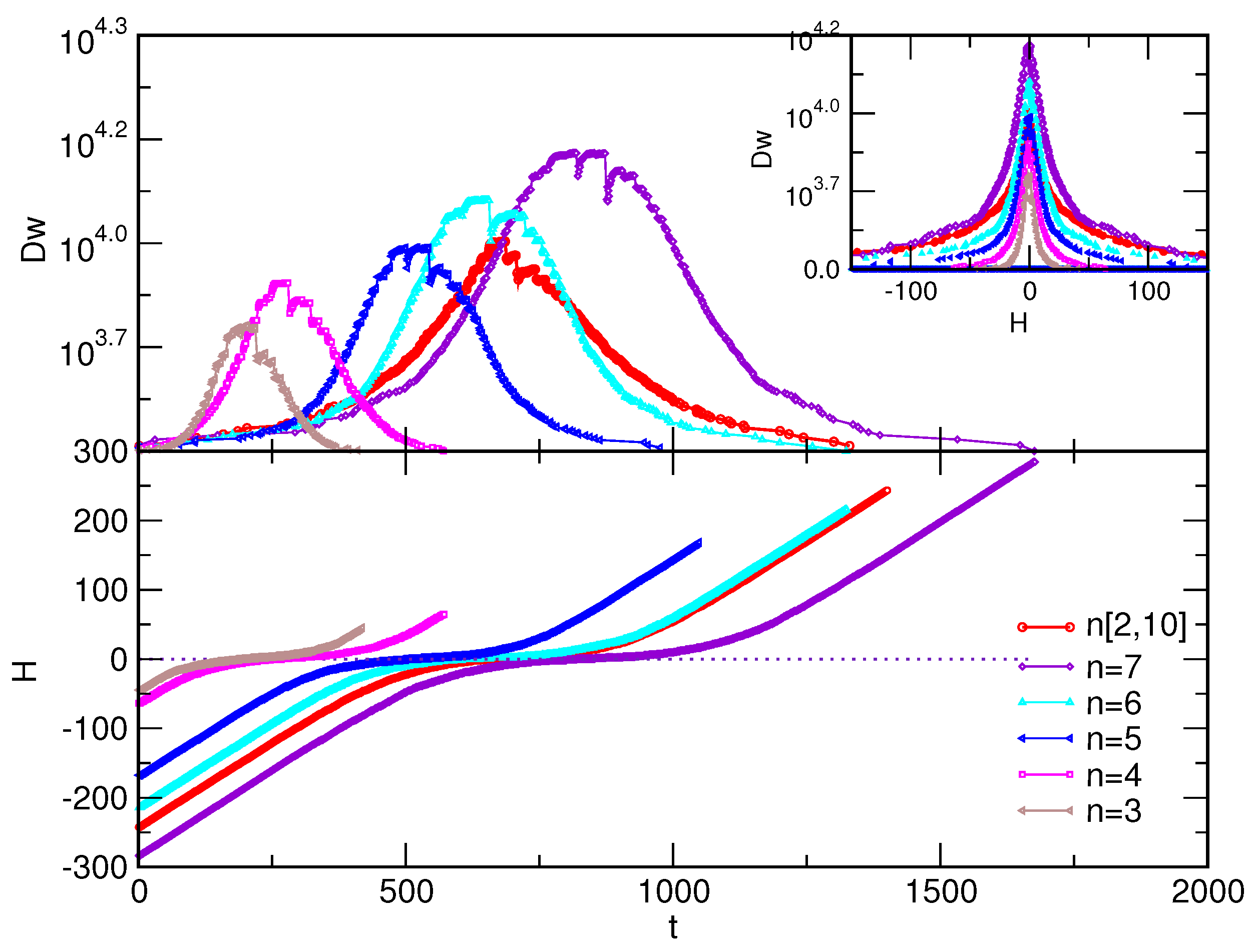 Entropy 22 00336 g006