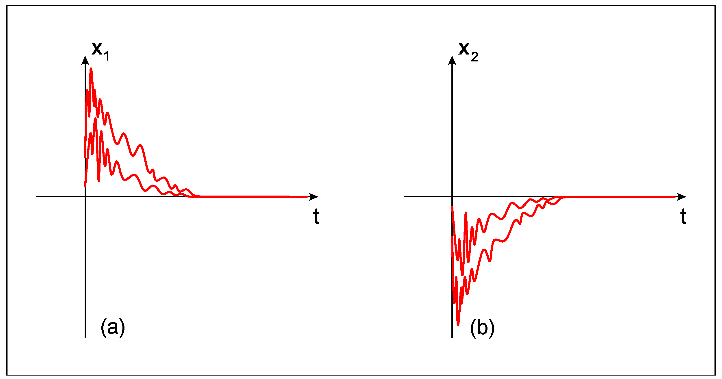 Entropy 22 00337 g001 Entropy 22 00337 g001