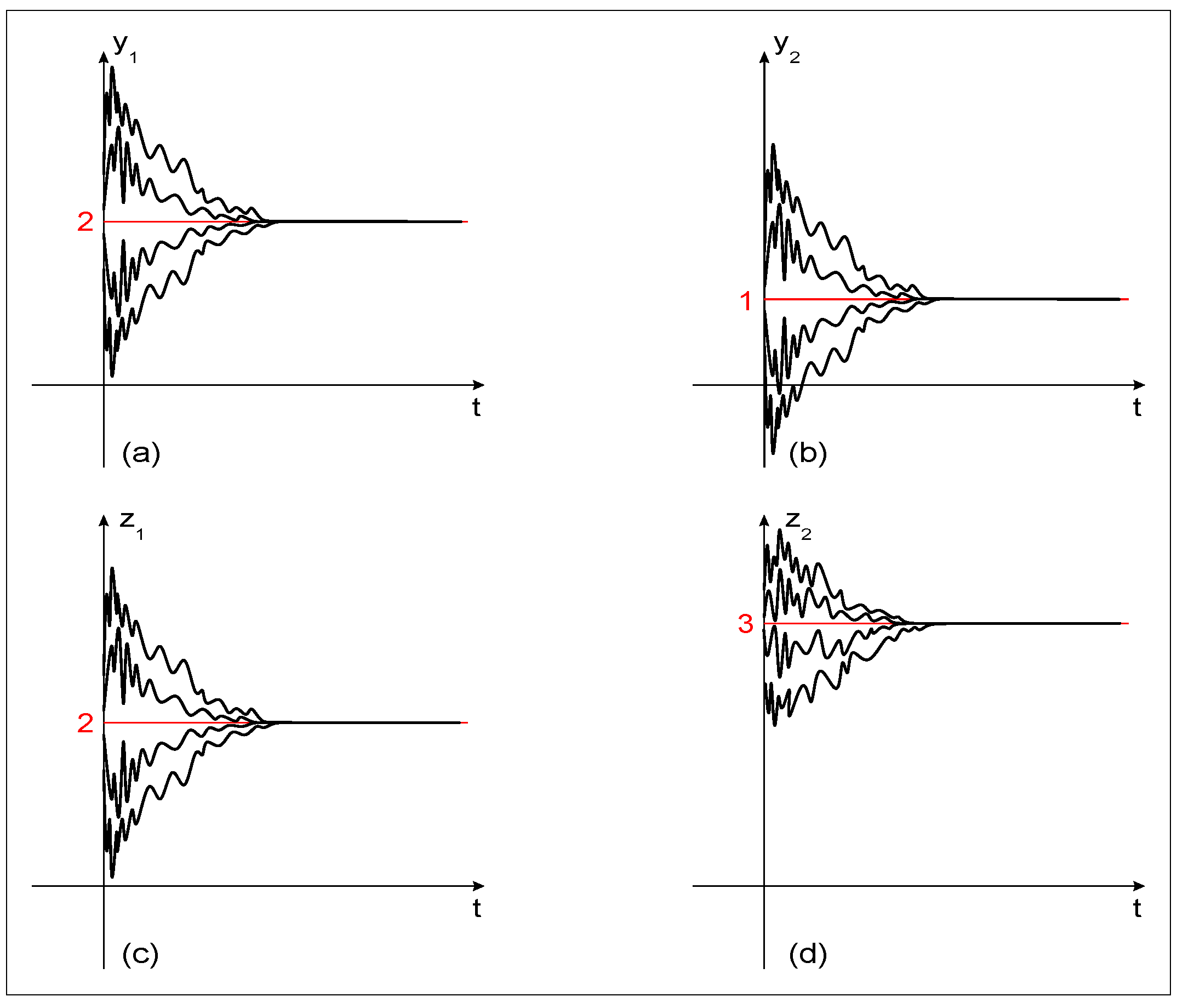 Entropy 22 00337 g002 Entropy 22 00337 g002