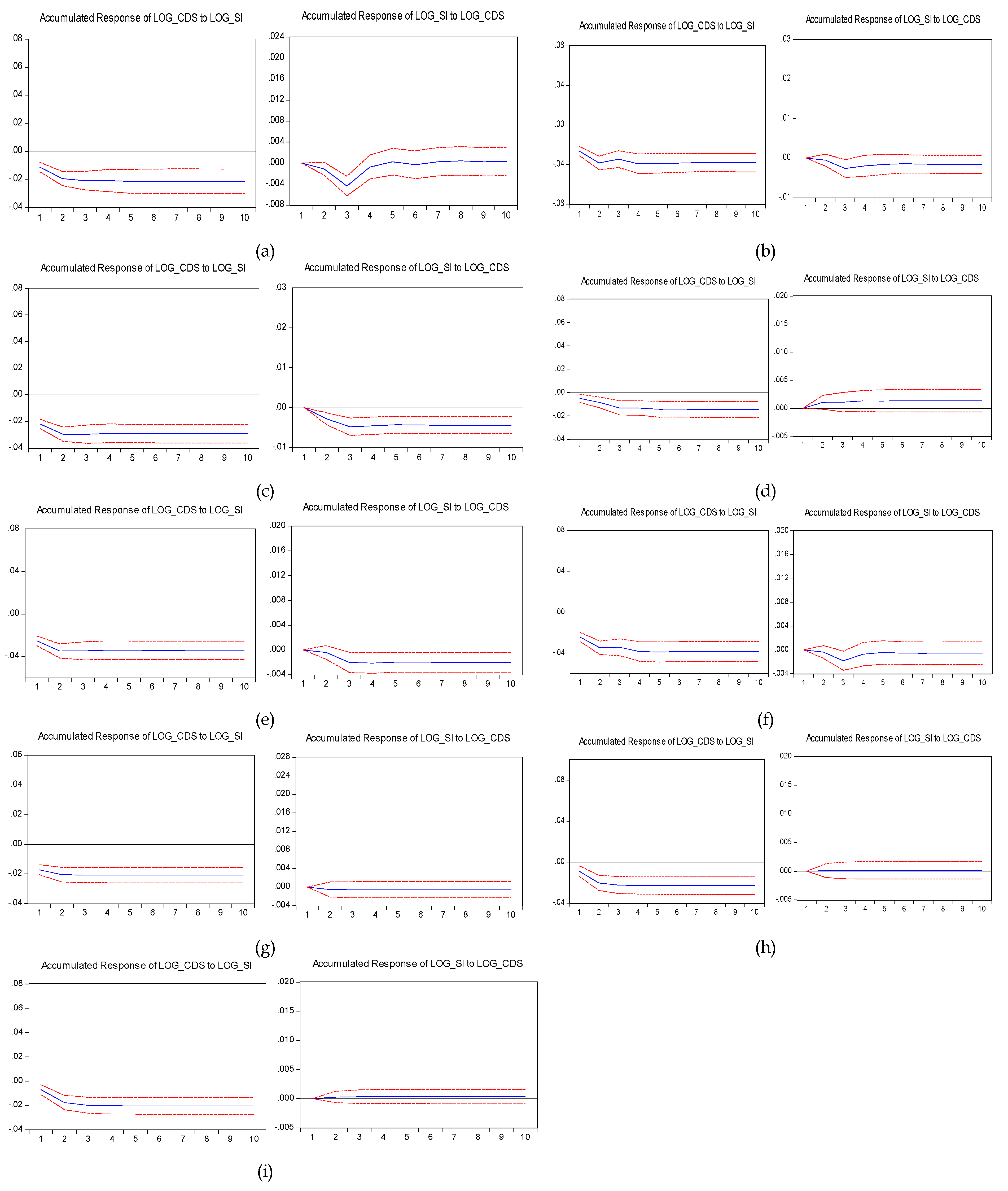 Entropy 22 00338 g002