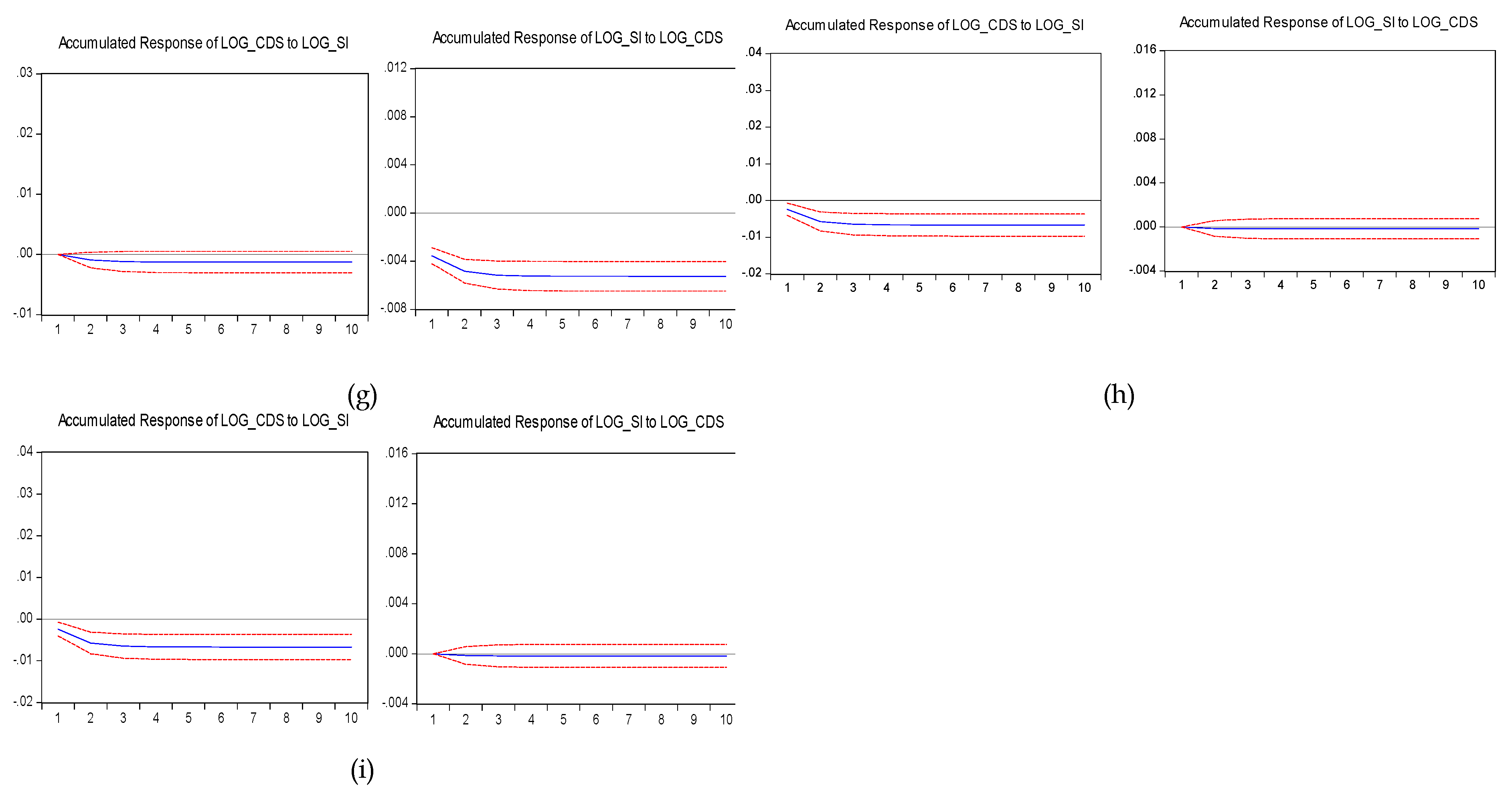 Entropy 22 00338 g003b