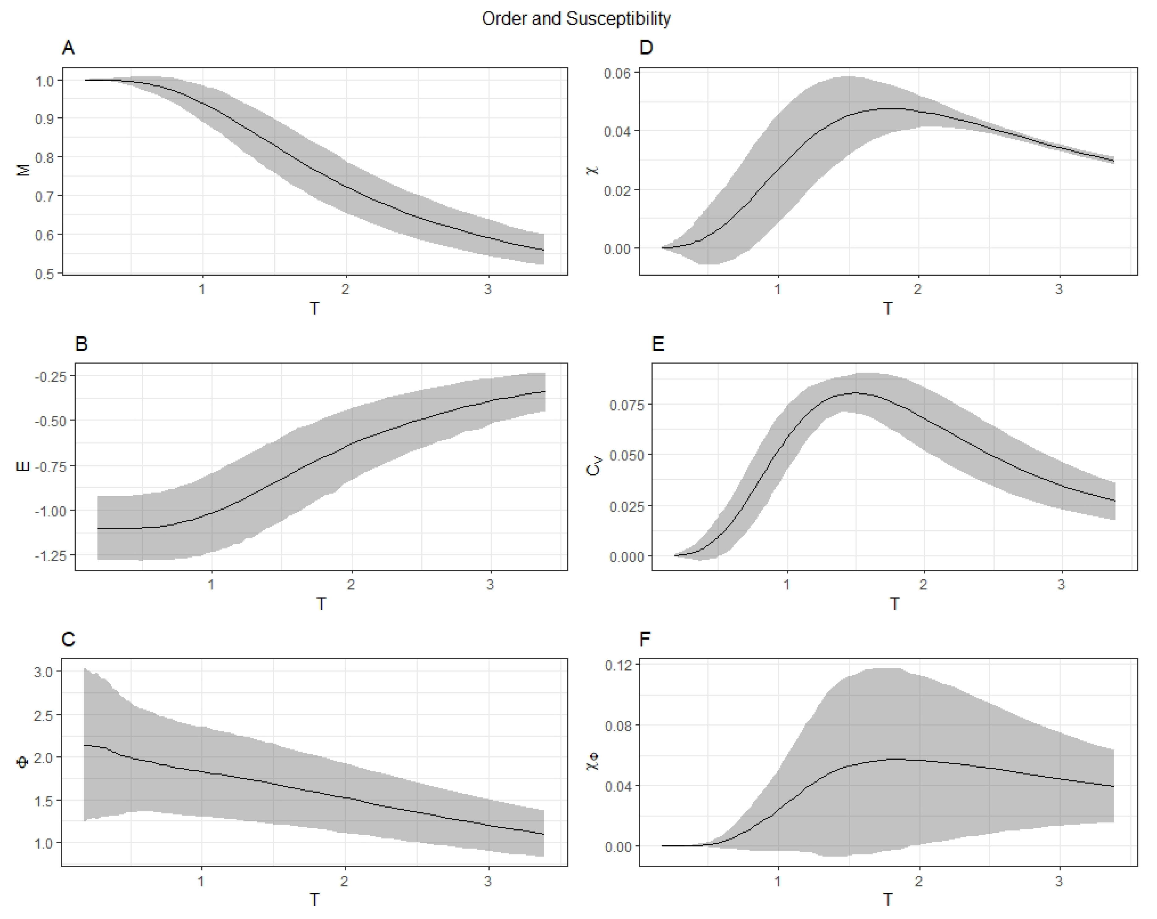 Entropy 22 00339 g001