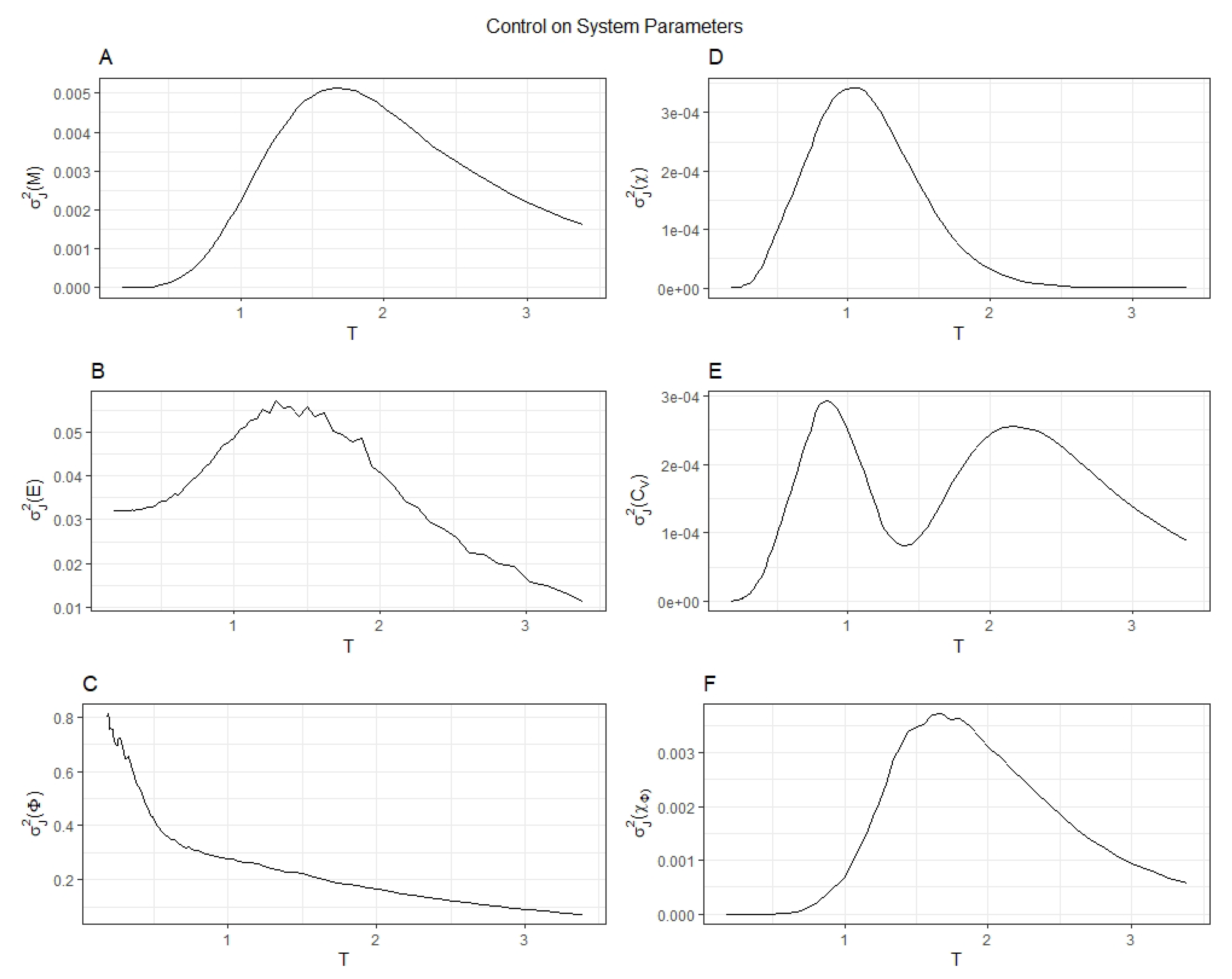 Entropy 22 00339 g002