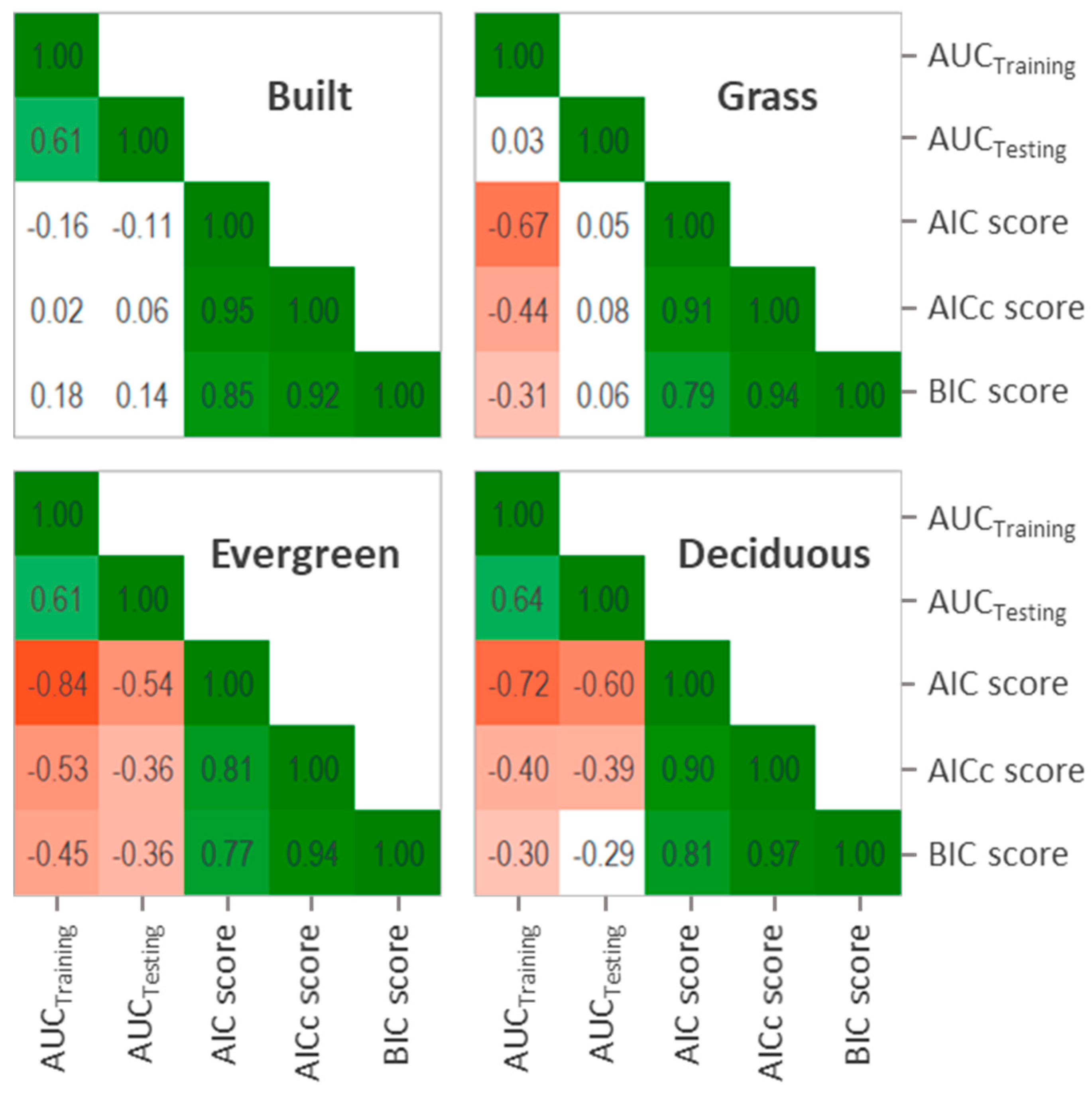 Entropy 22 00342 g001