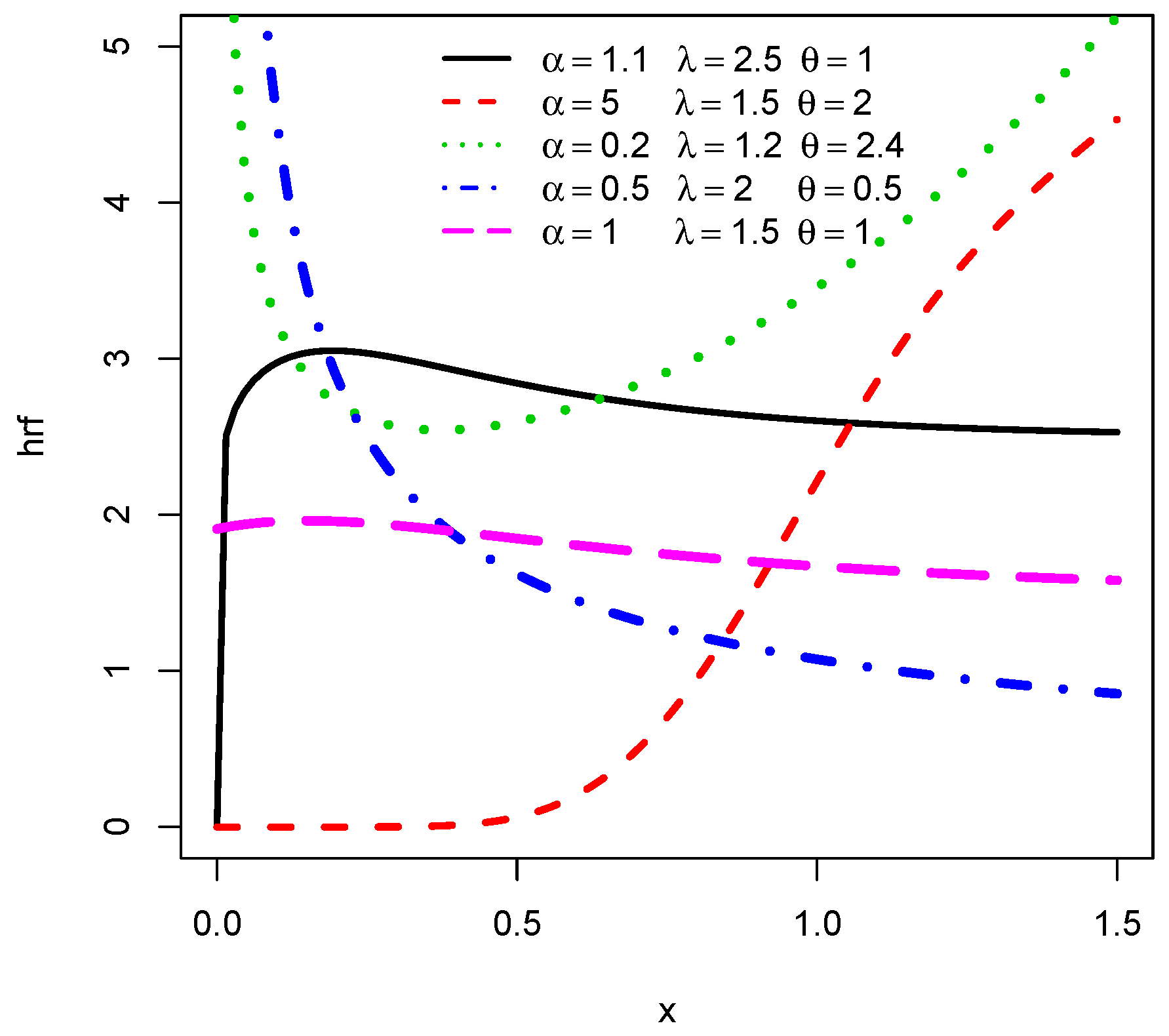 Entropy 22 00346 g002