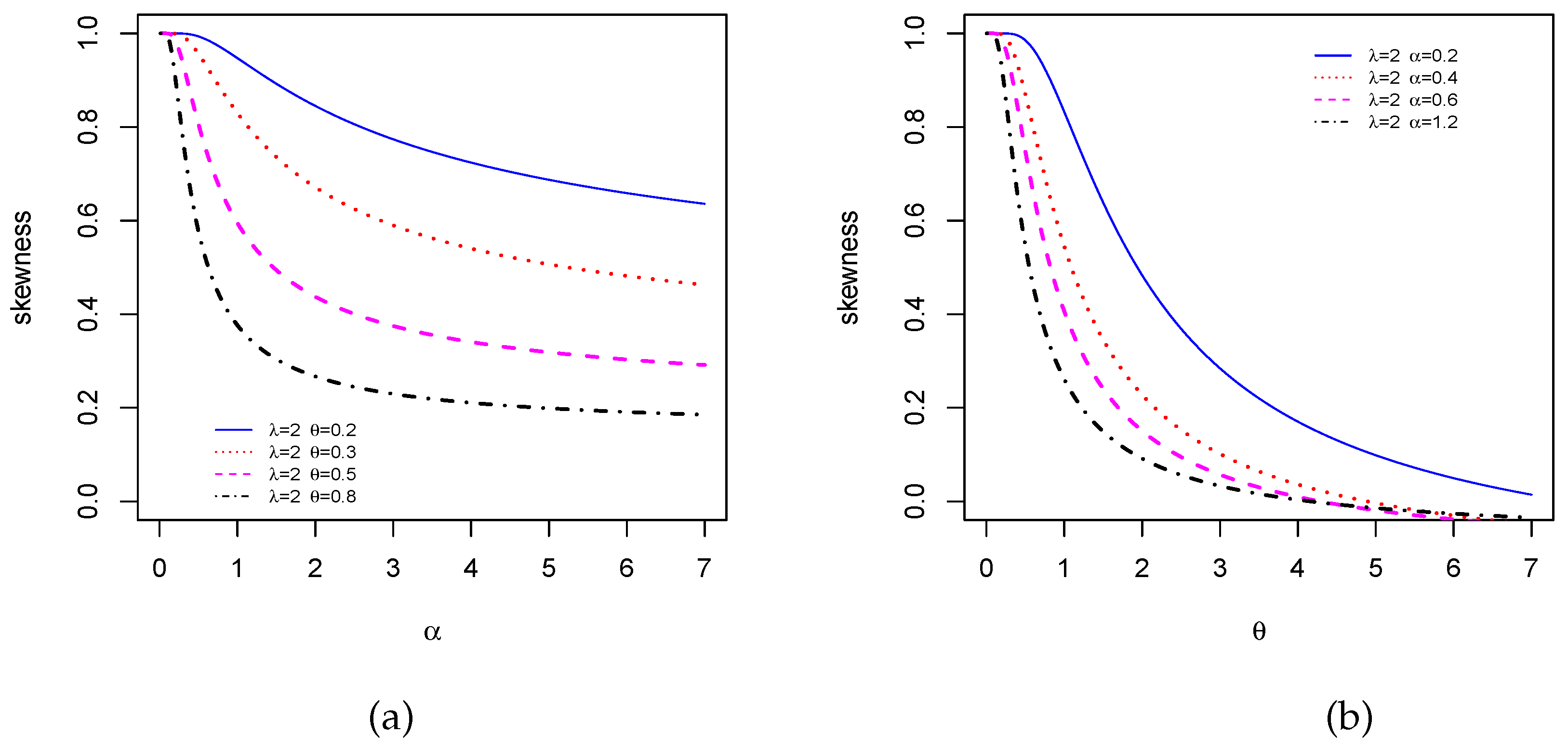 Entropy 22 00346 g005