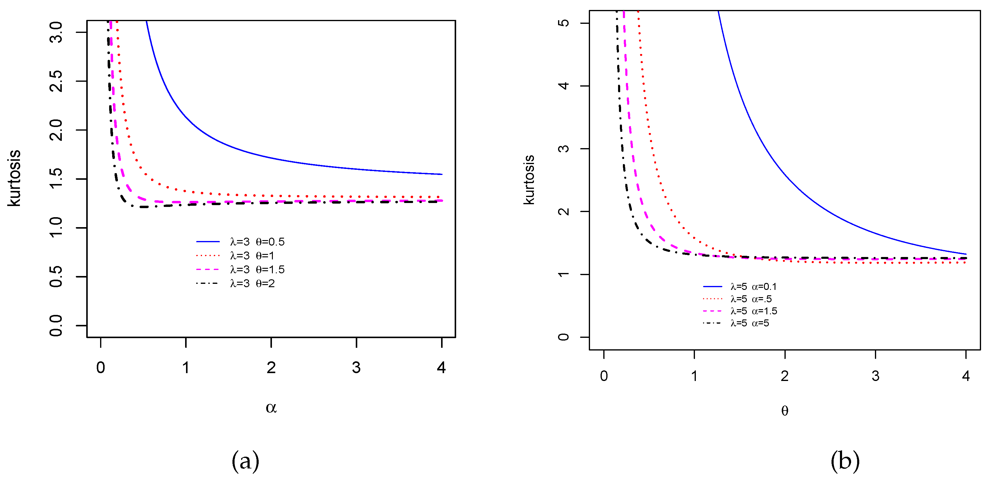 Entropy 22 00346 g006