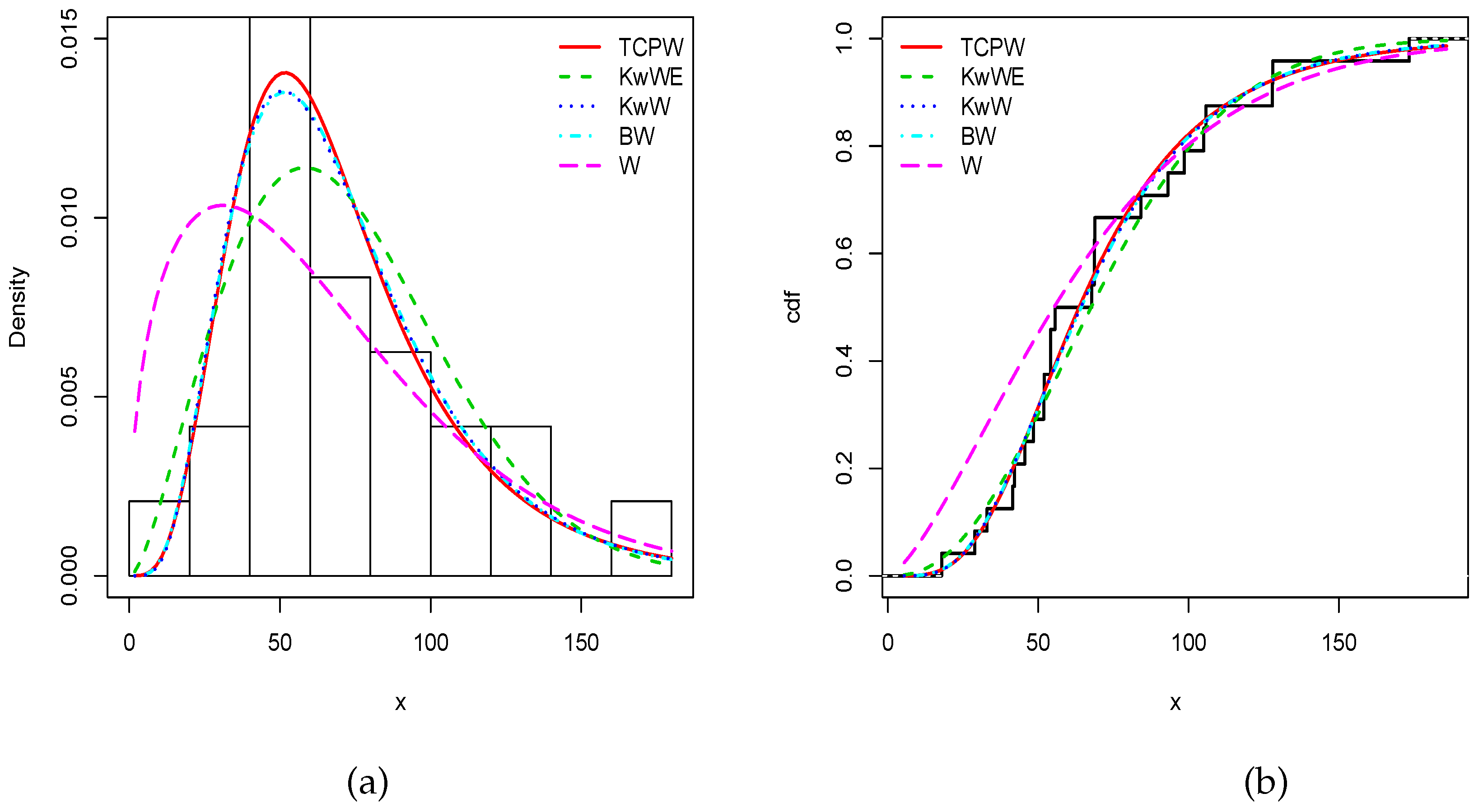 Entropy 22 00346 g007
