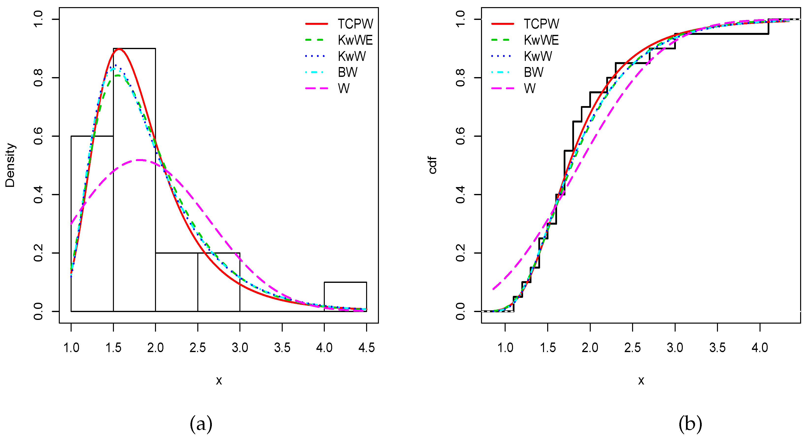 Entropy 22 00346 g008