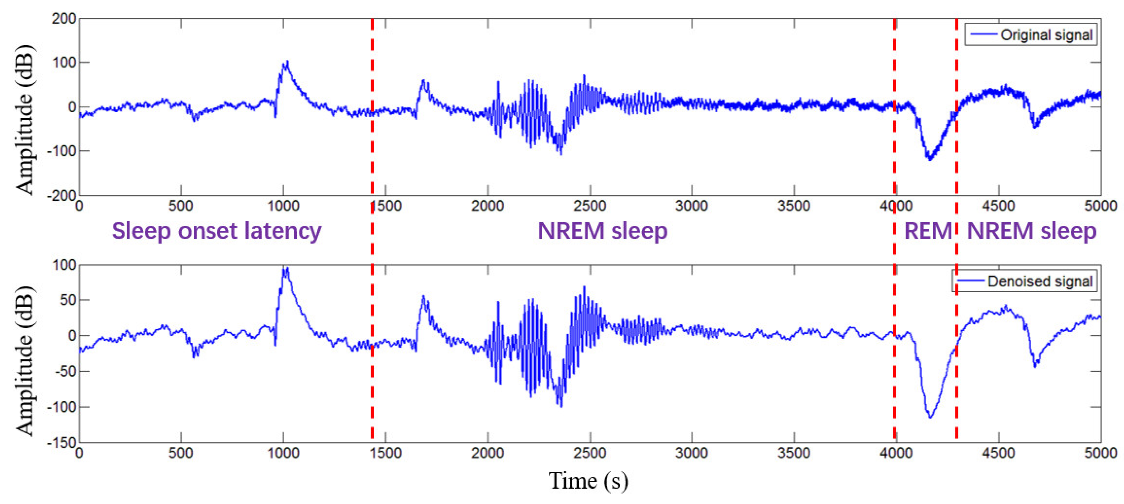 Entropy 22 00347 g002 Entropy 22 00347 g002