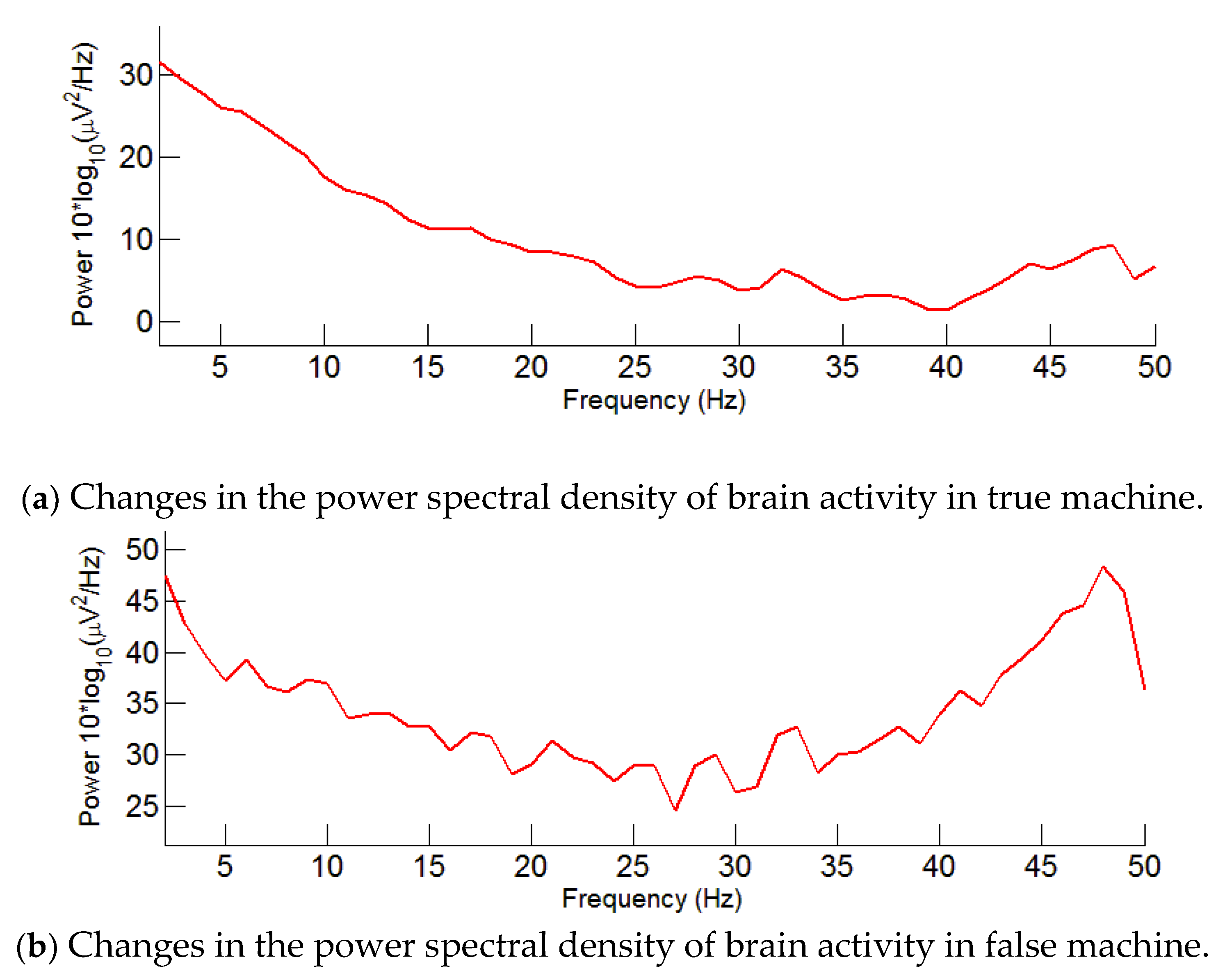 Entropy 22 00347 g006 Entropy 22 00347 g006