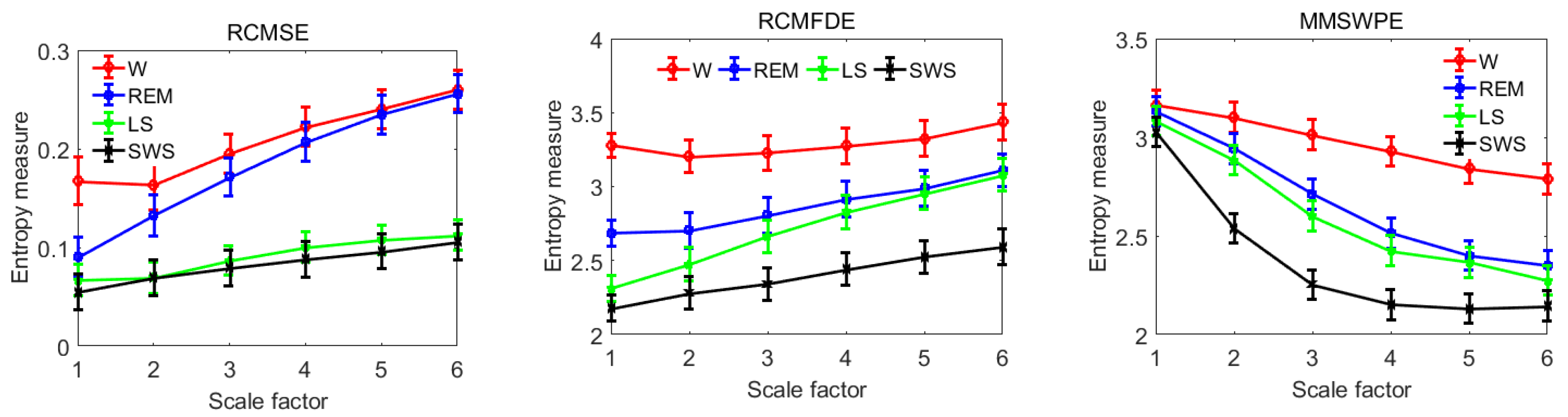 Entropy 22 00347 g008 Entropy 22 00347 g008