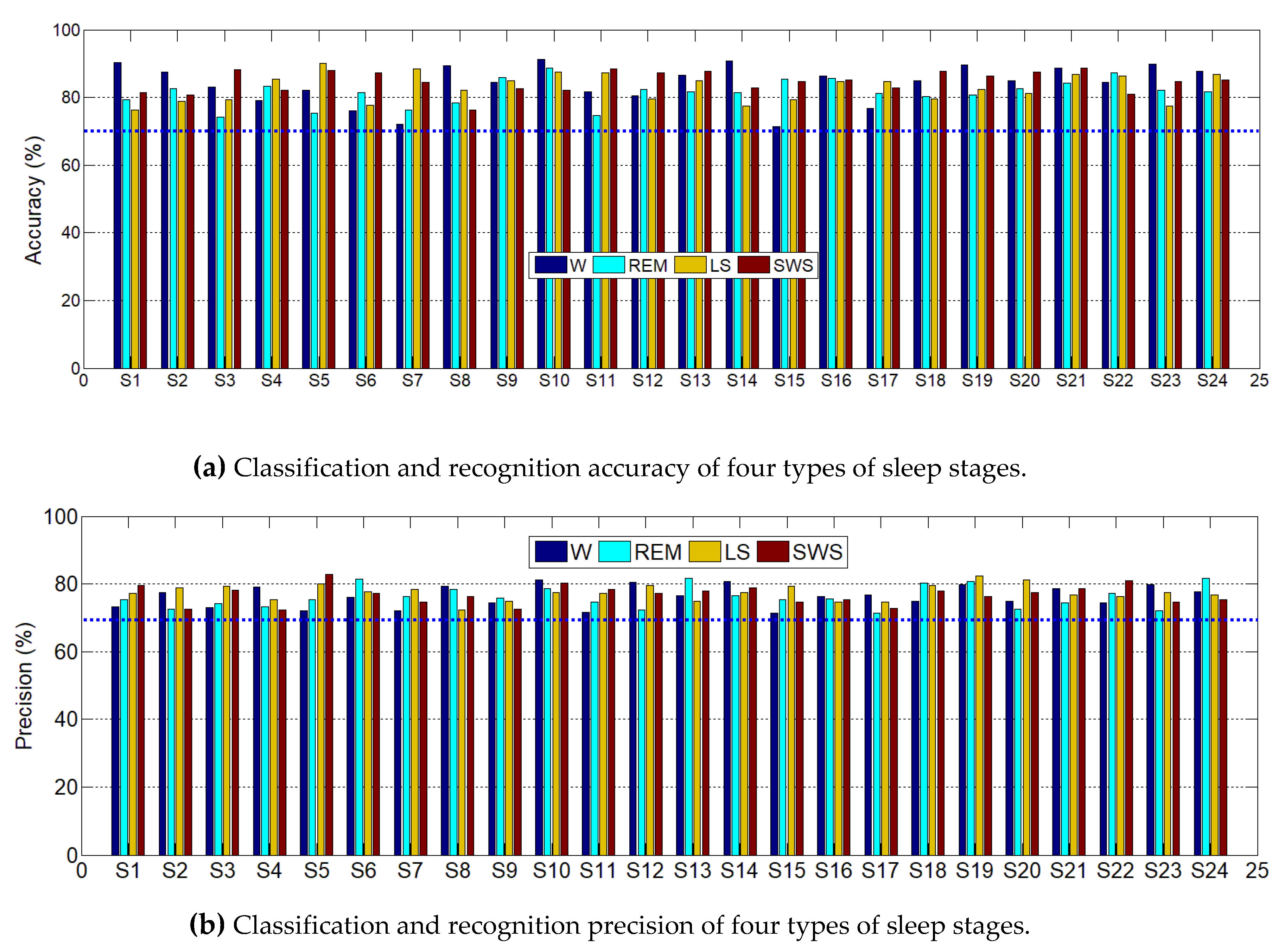 Entropy 22 00347 g009 Entropy 22 00347 g009