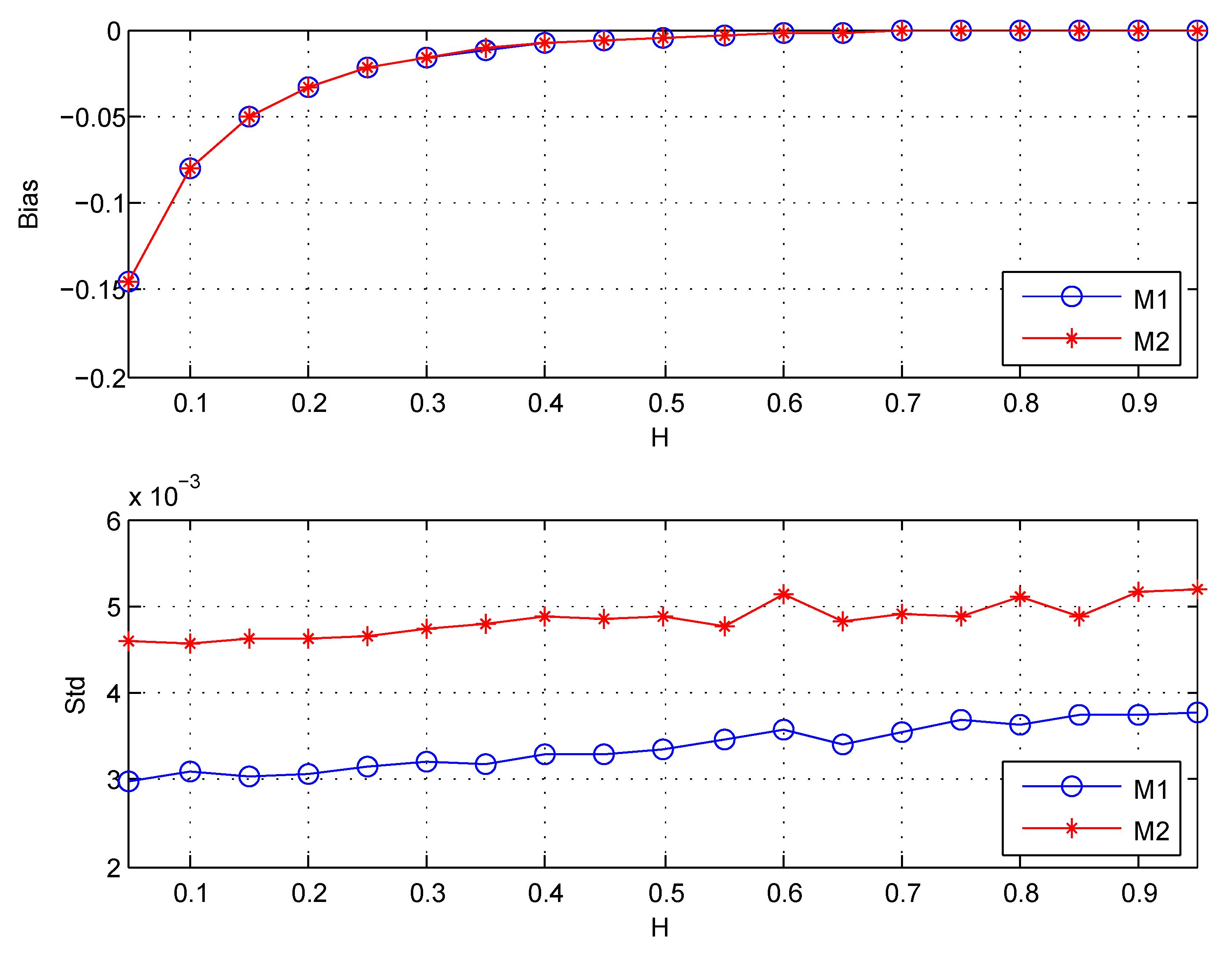 Entropy 22 00349 g005 Entropy 22 00349 g005