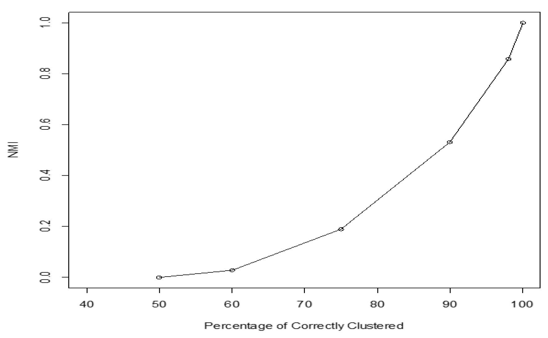 Entropy 22 00351 g001 Entropy 22 00351 g001