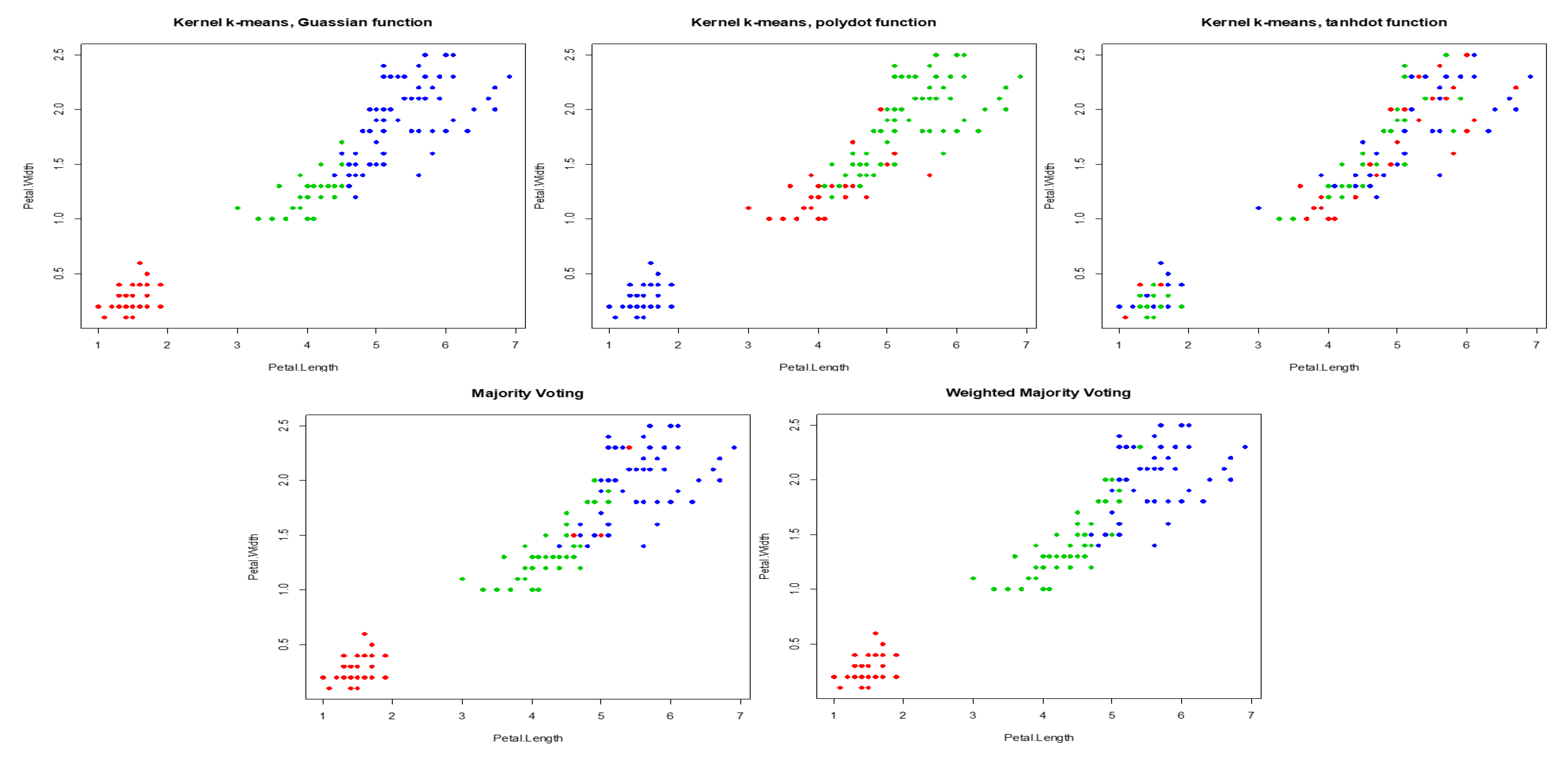 Entropy 22 00351 g007 Entropy 22 00351 g007