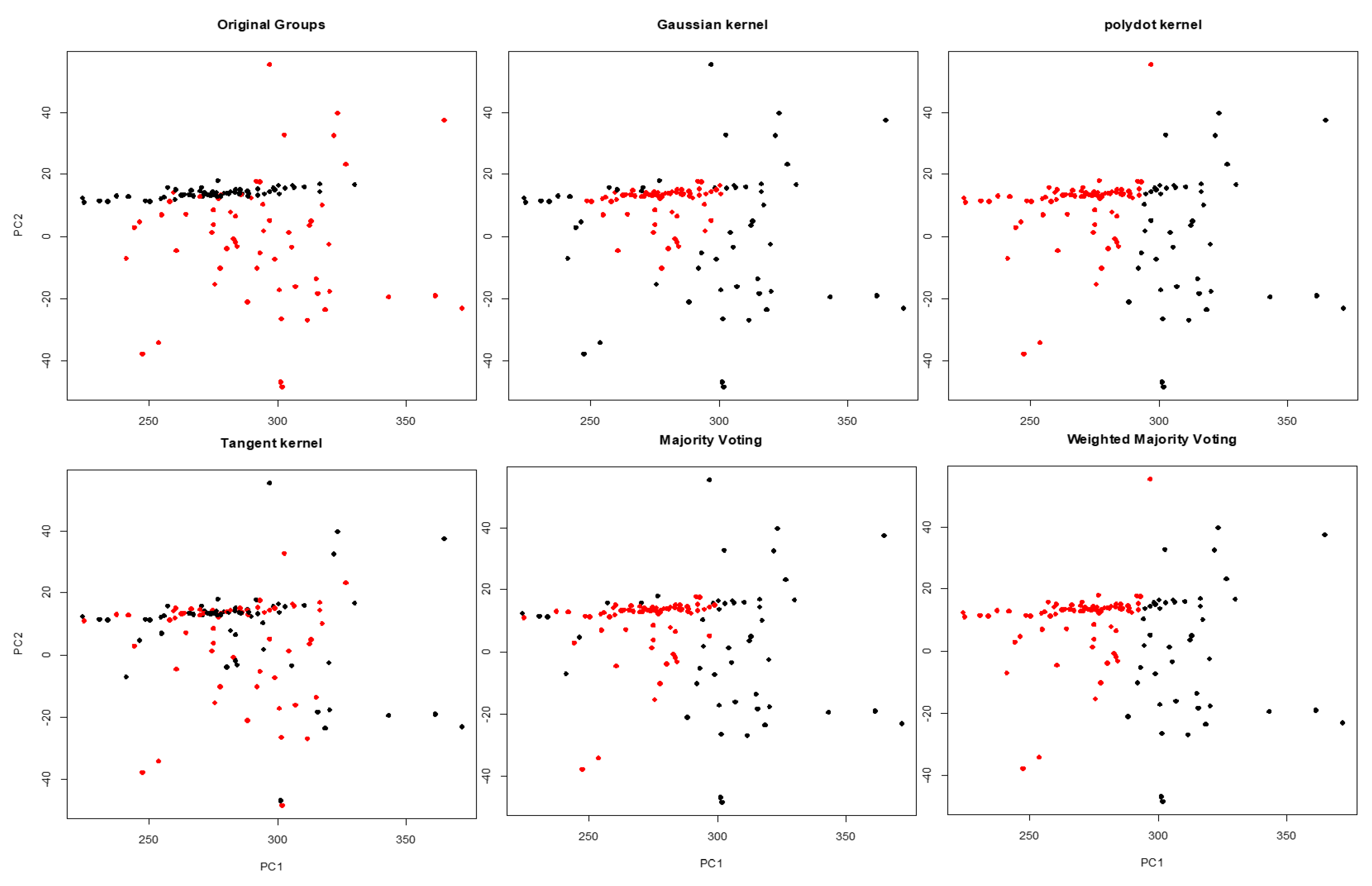 Entropy 22 00351 g009 Entropy 22 00351 g009