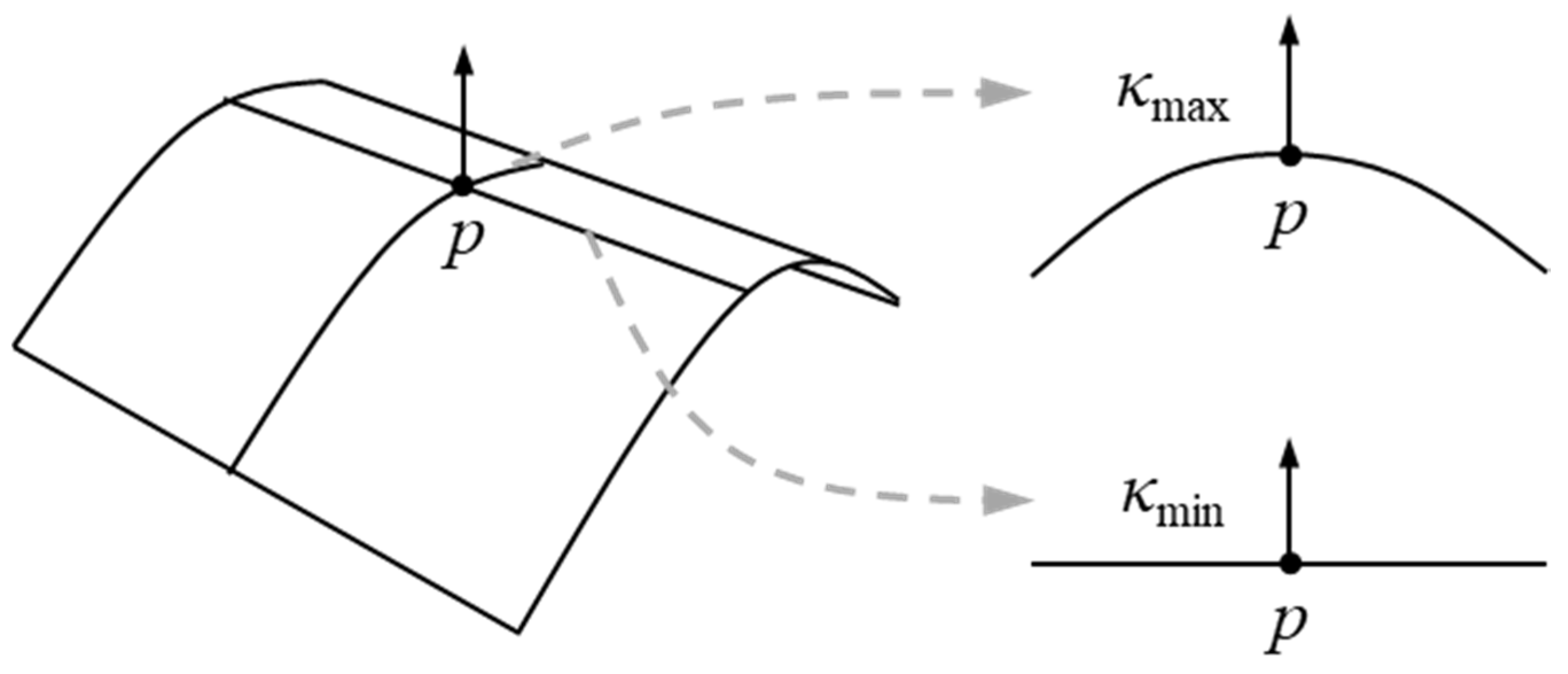 Entropy 22 00353 g001 Entropy 22 00353 g001