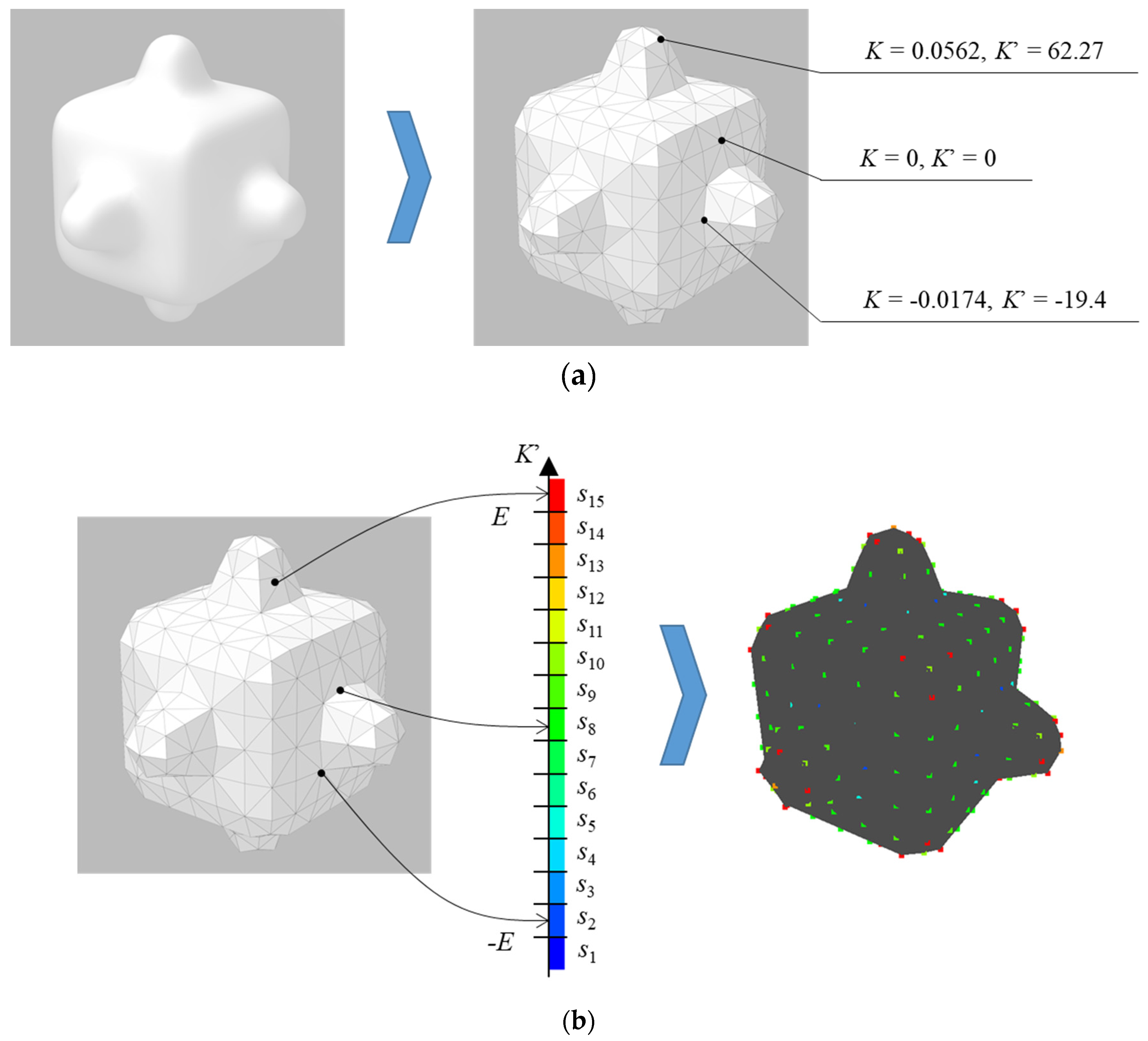 Entropy 22 00353 g002a Entropy 22 00353 g002a
