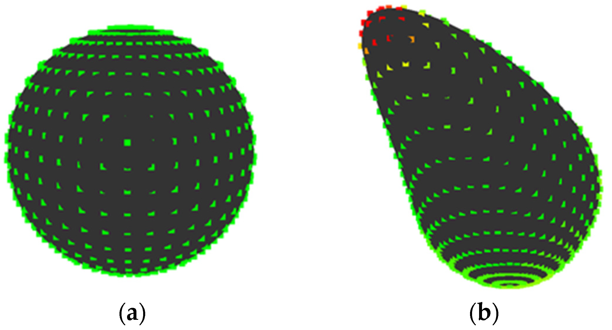 Entropy 22 00353 g005 Entropy 22 00353 g005