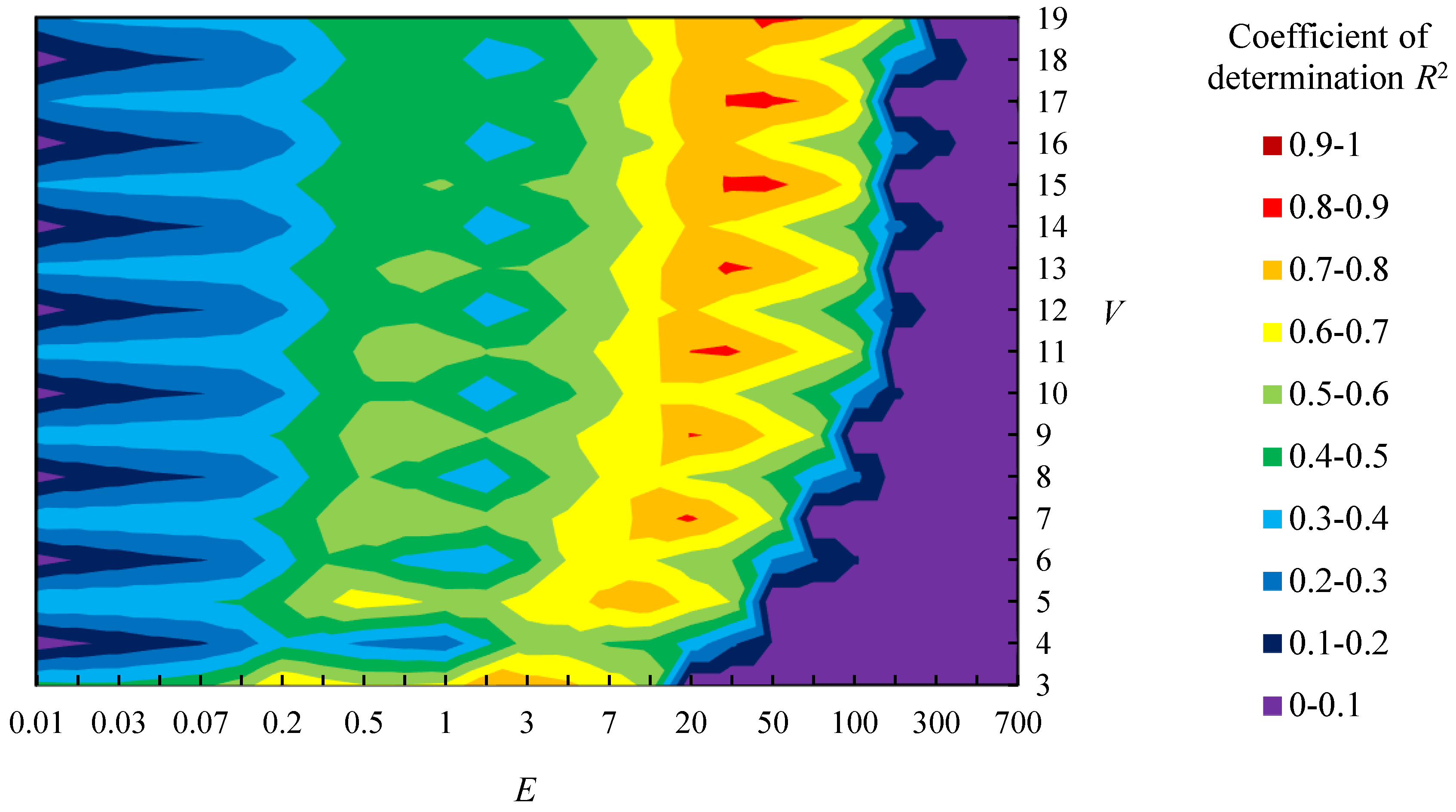 Entropy 22 00353 g010 Entropy 22 00353 g010
