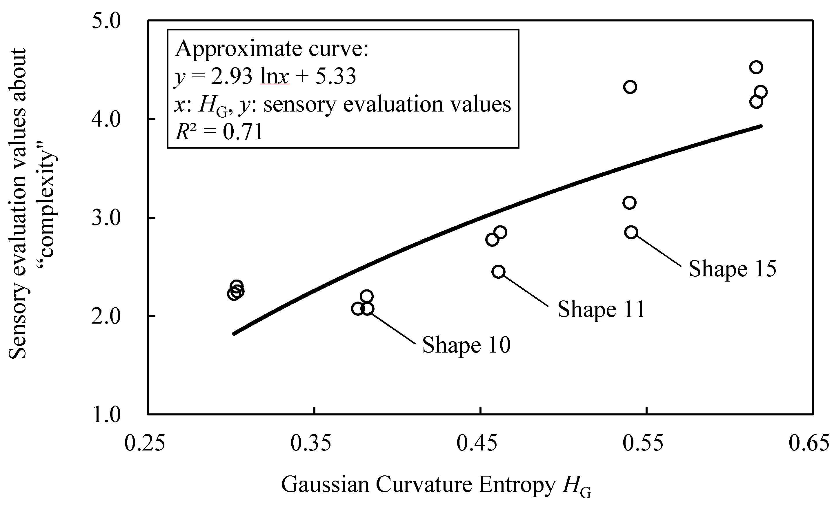 Entropy 22 00353 g023 Entropy 22 00353 g023