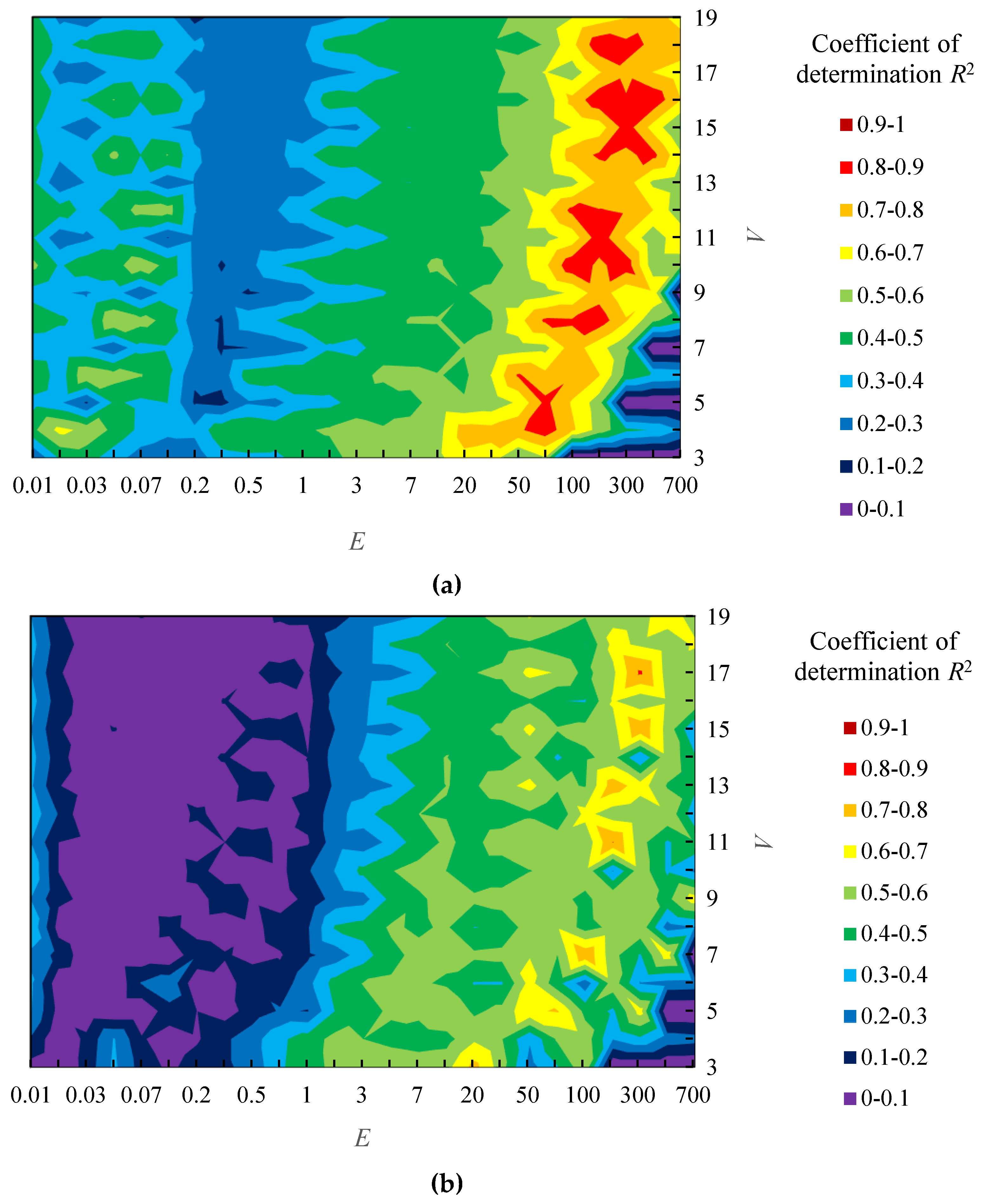 Entropy 22 00353 g0a1a Entropy 22 00353 g0a1a