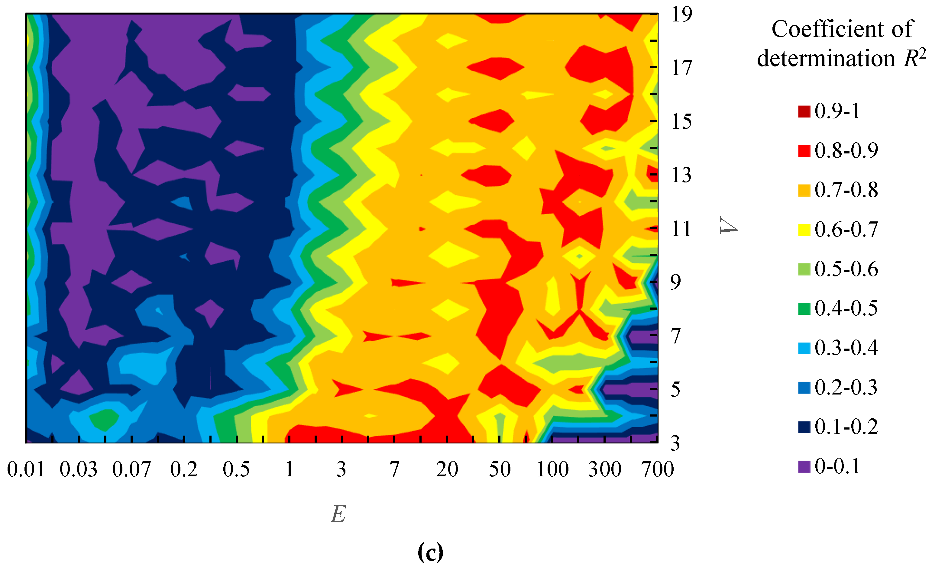 Entropy 22 00353 g0a1b Entropy 22 00353 g0a1b