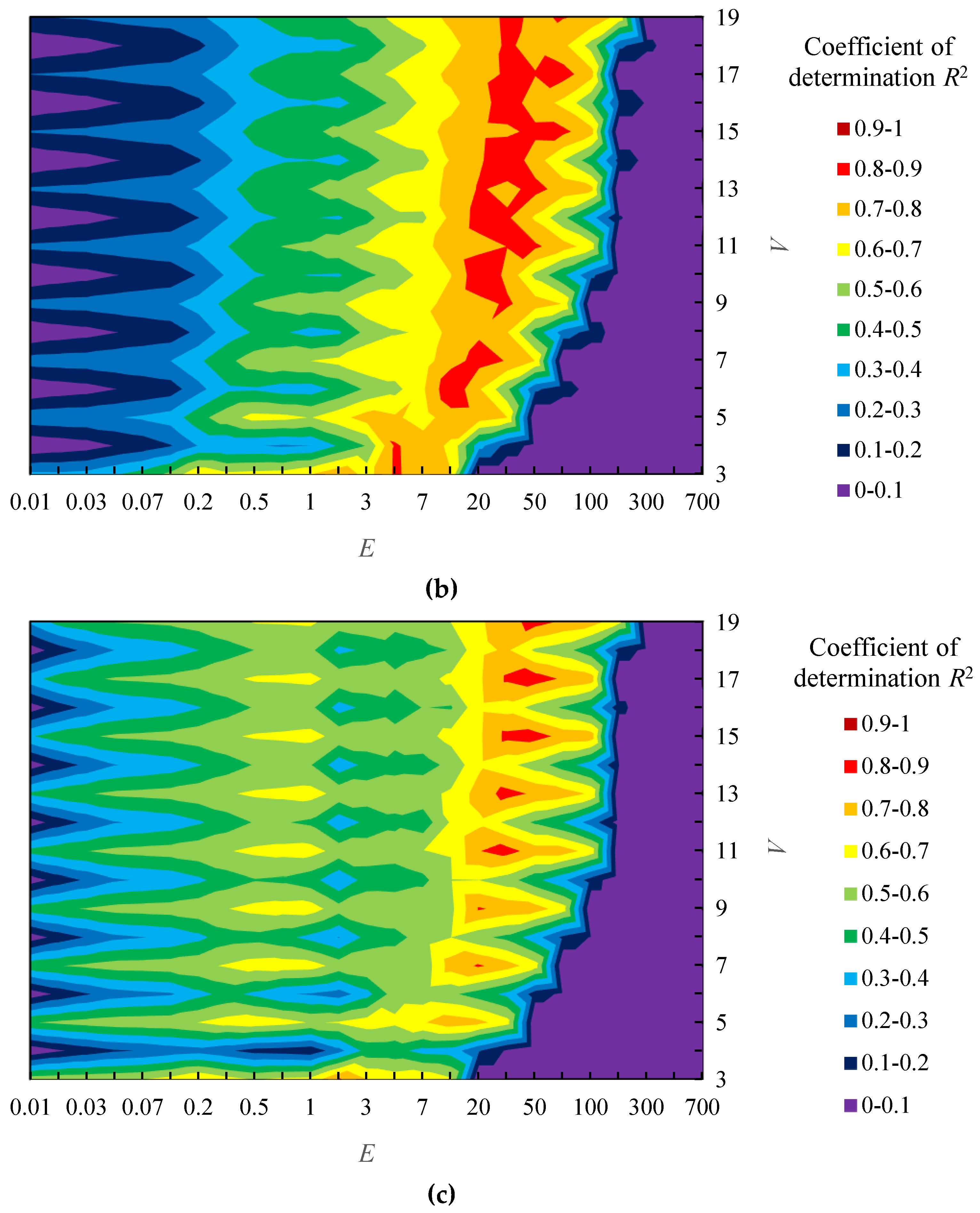 Entropy 22 00353 g0a2b Entropy 22 00353 g0a2b