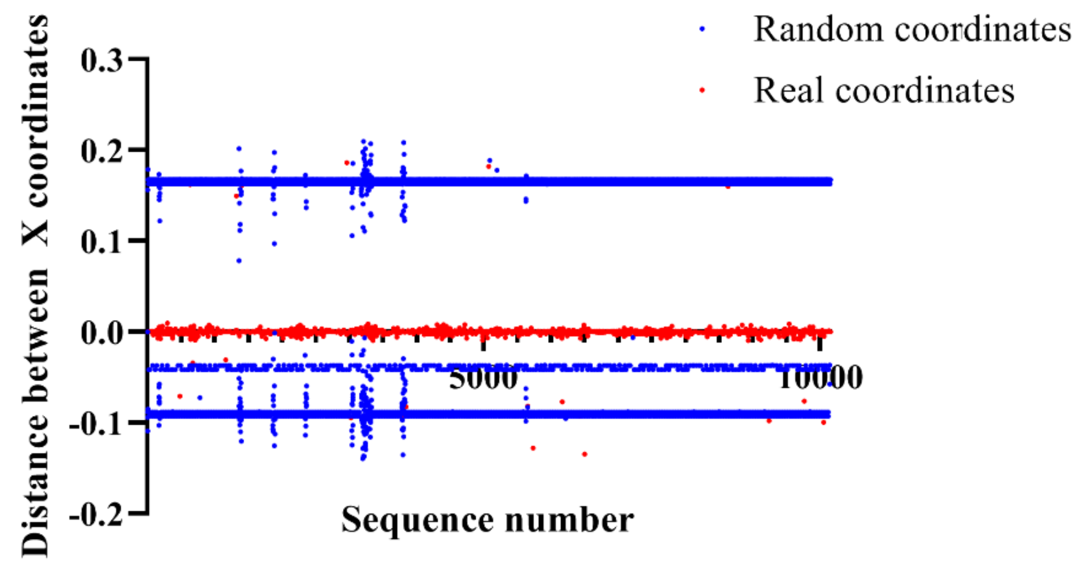 Entropy 22 00355 g005 Entropy 22 00355 g005