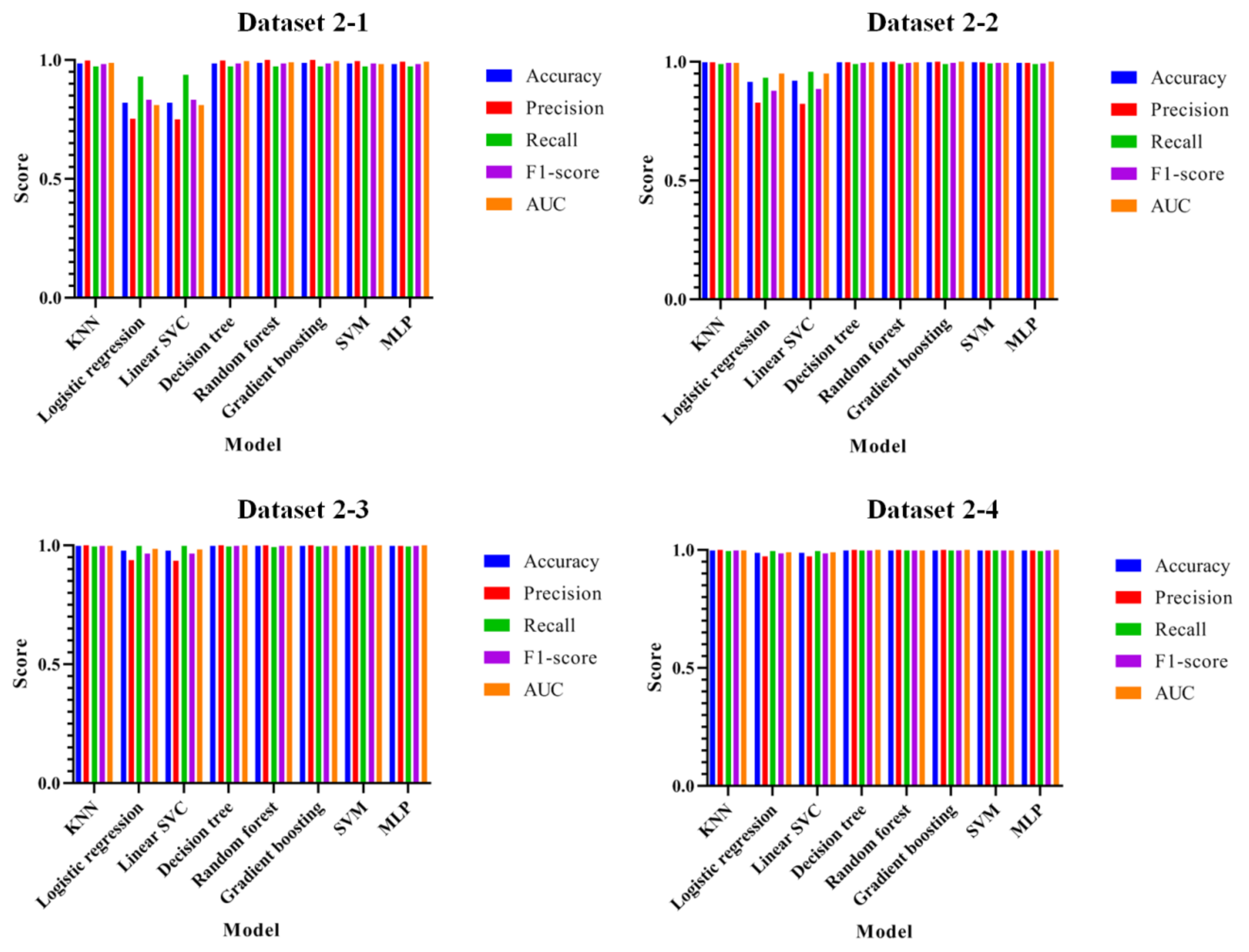 Entropy 22 00355 g008 Entropy 22 00355 g008