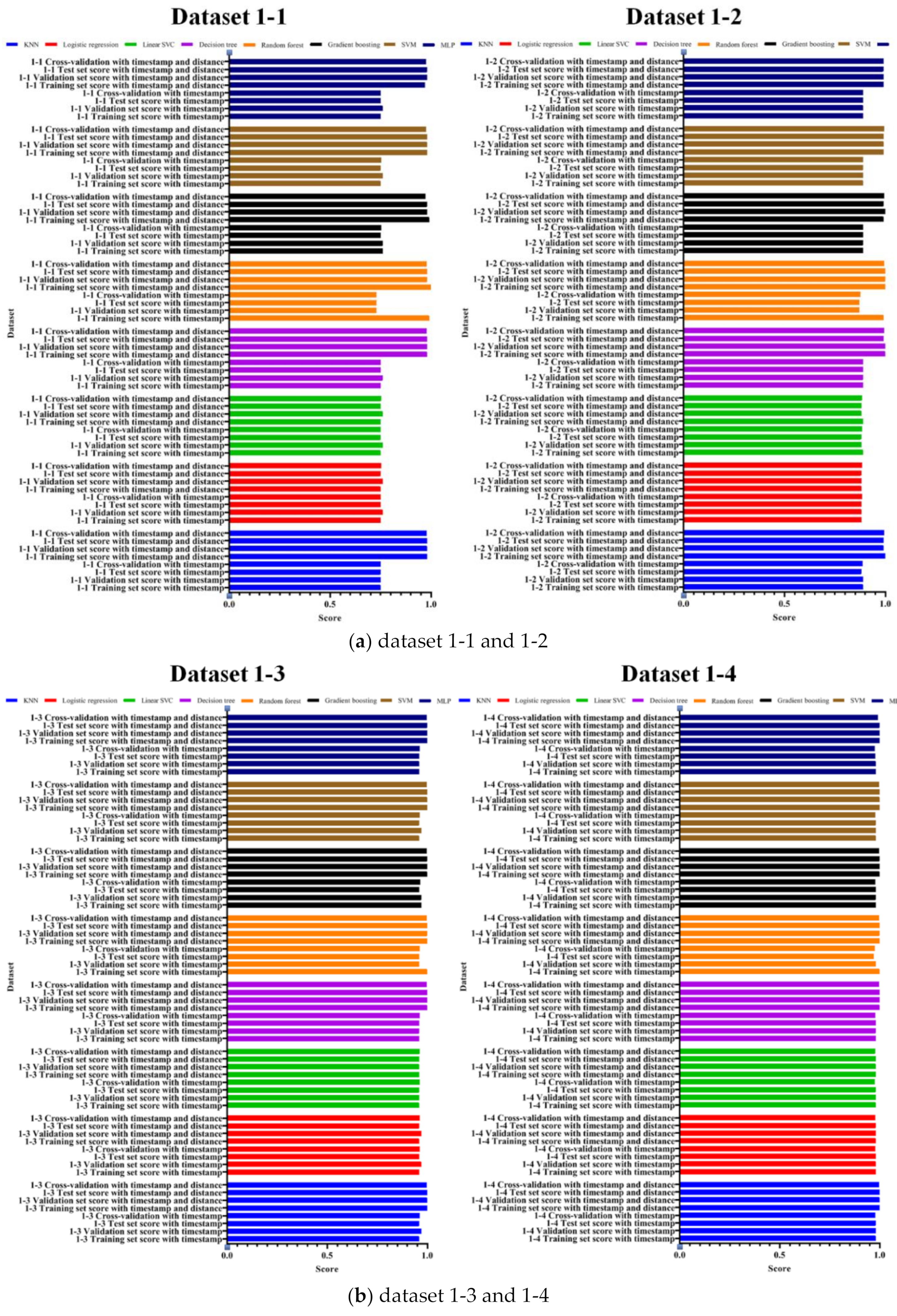 Entropy 22 00355 g009a Entropy 22 00355 g009a