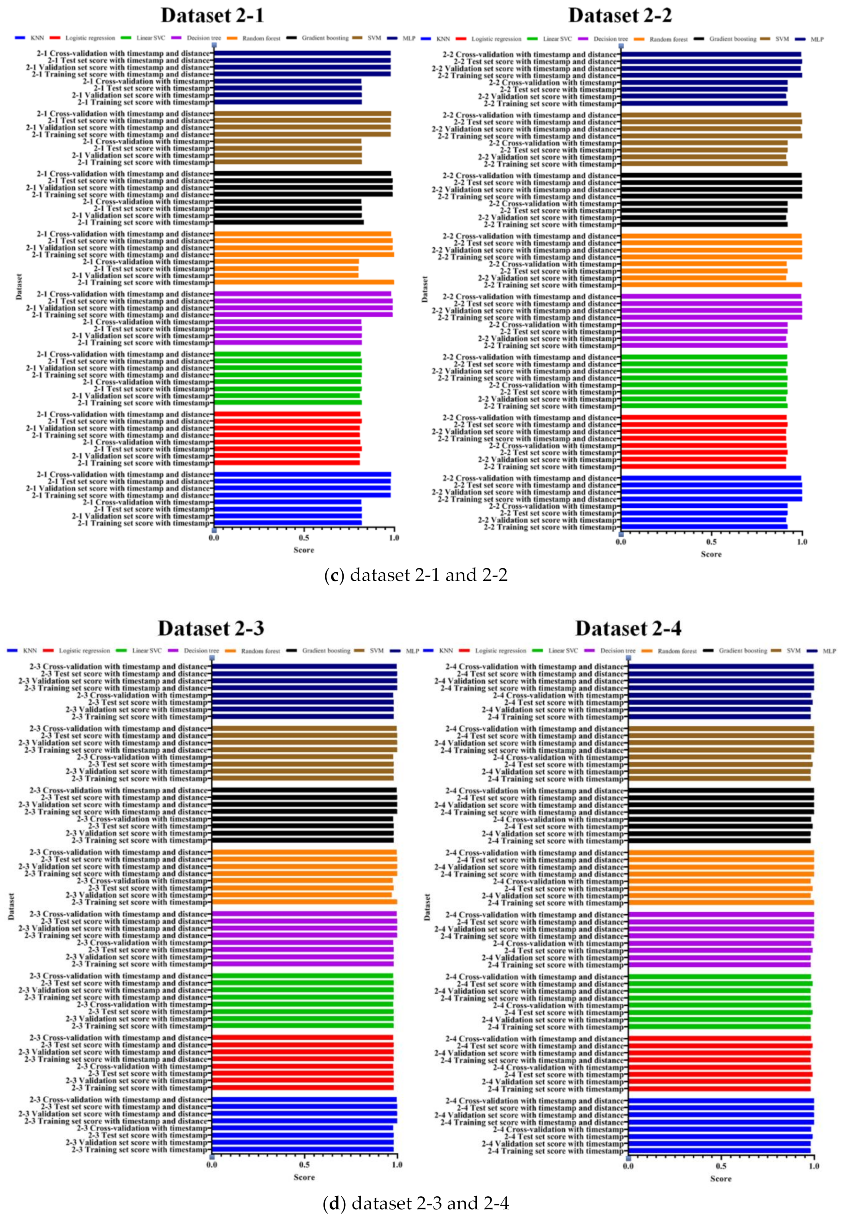 Entropy 22 00355 g009b Entropy 22 00355 g009b