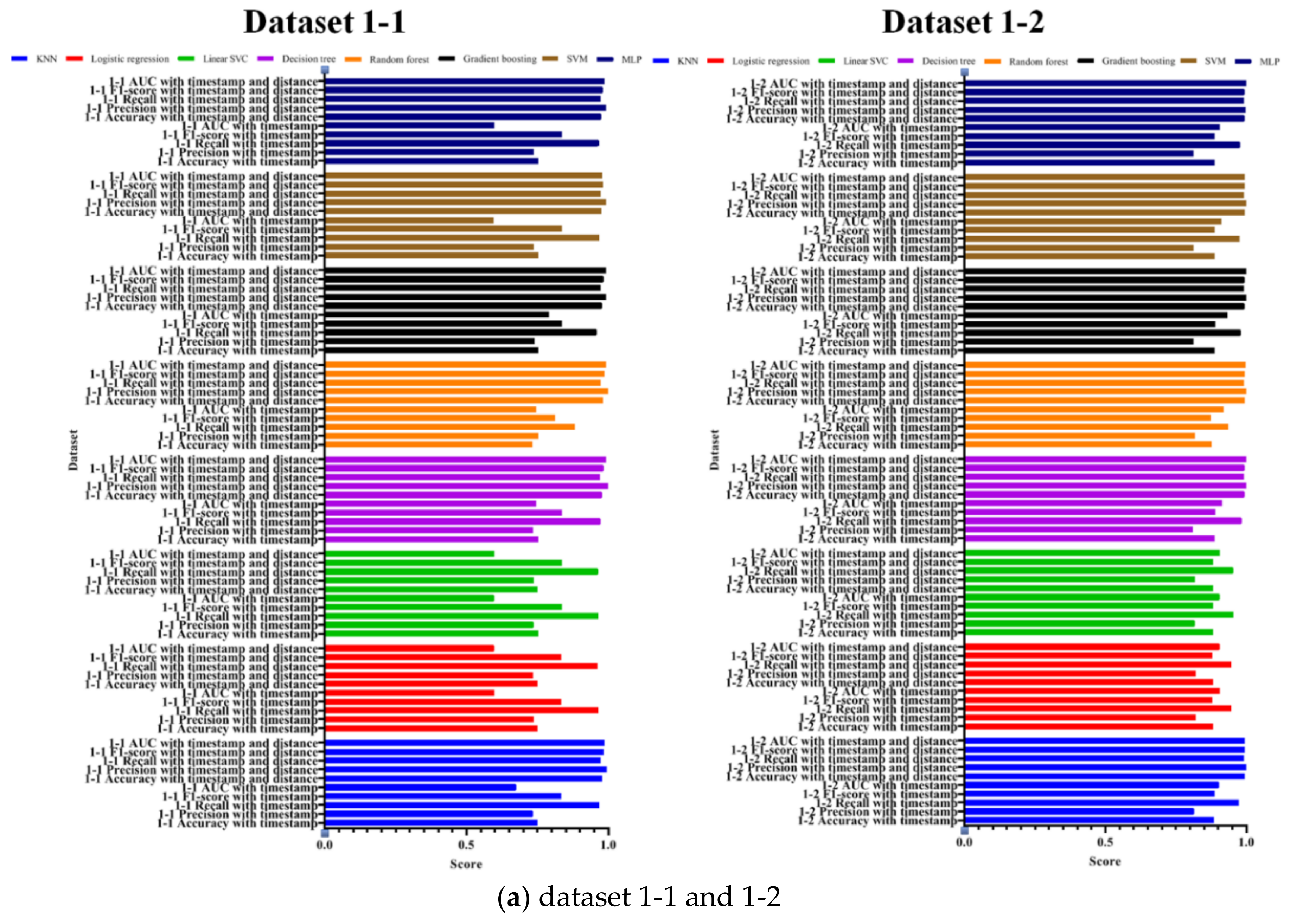 Entropy 22 00355 g010a Entropy 22 00355 g010a