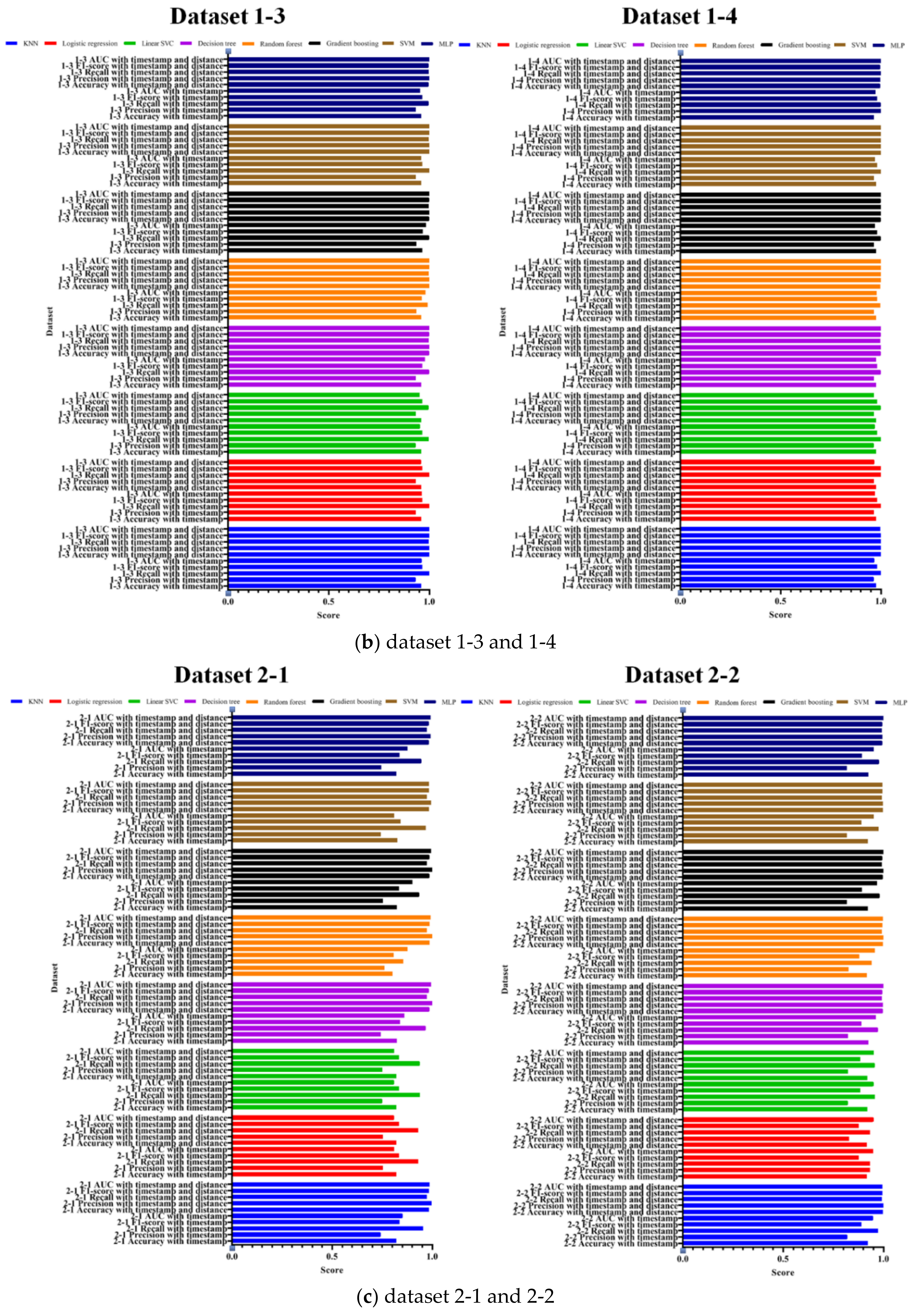Entropy 22 00355 g010b Entropy 22 00355 g010b