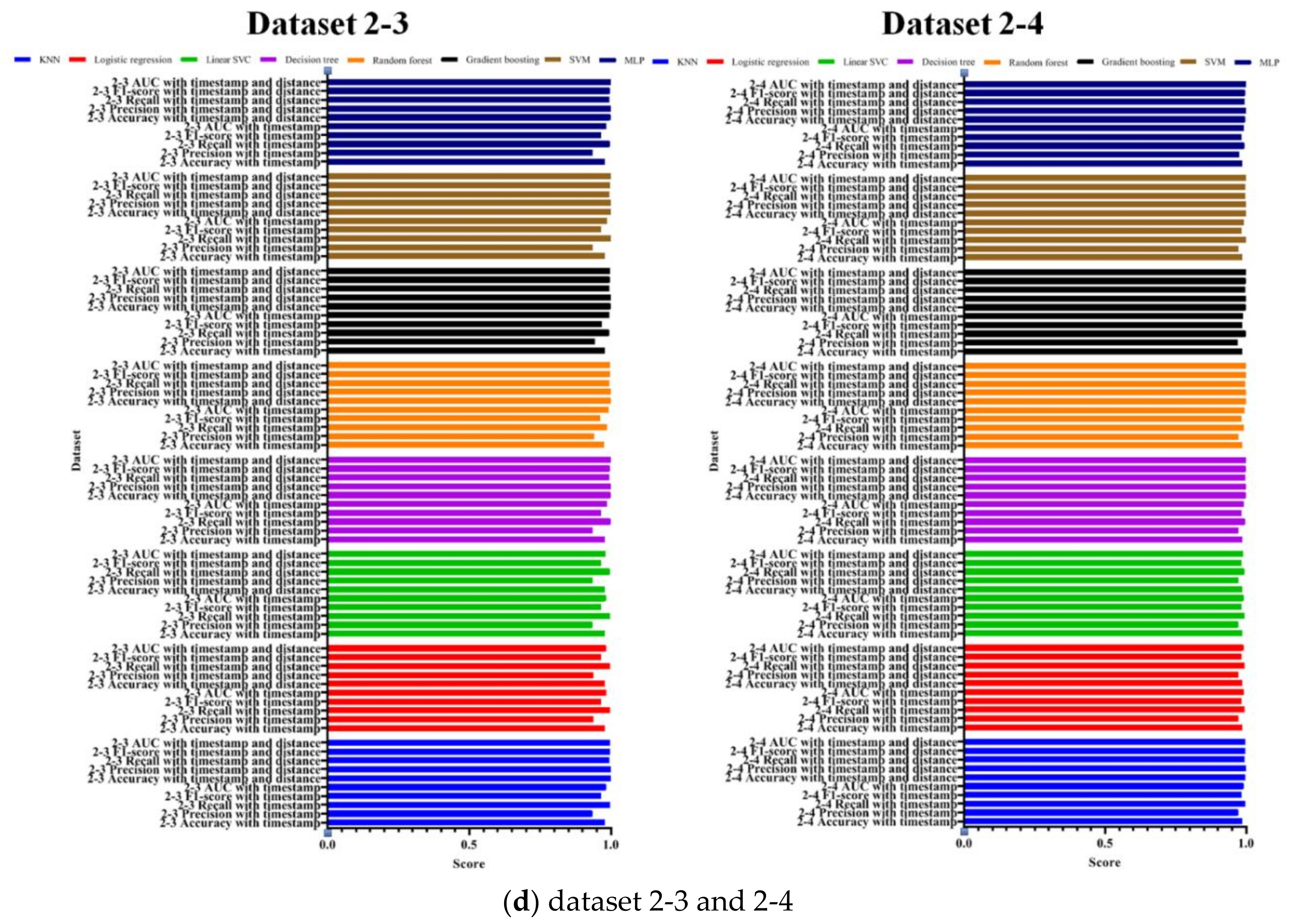 Entropy 22 00355 g010c Entropy 22 00355 g010c